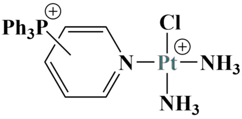 Molecules 28 01959 g001