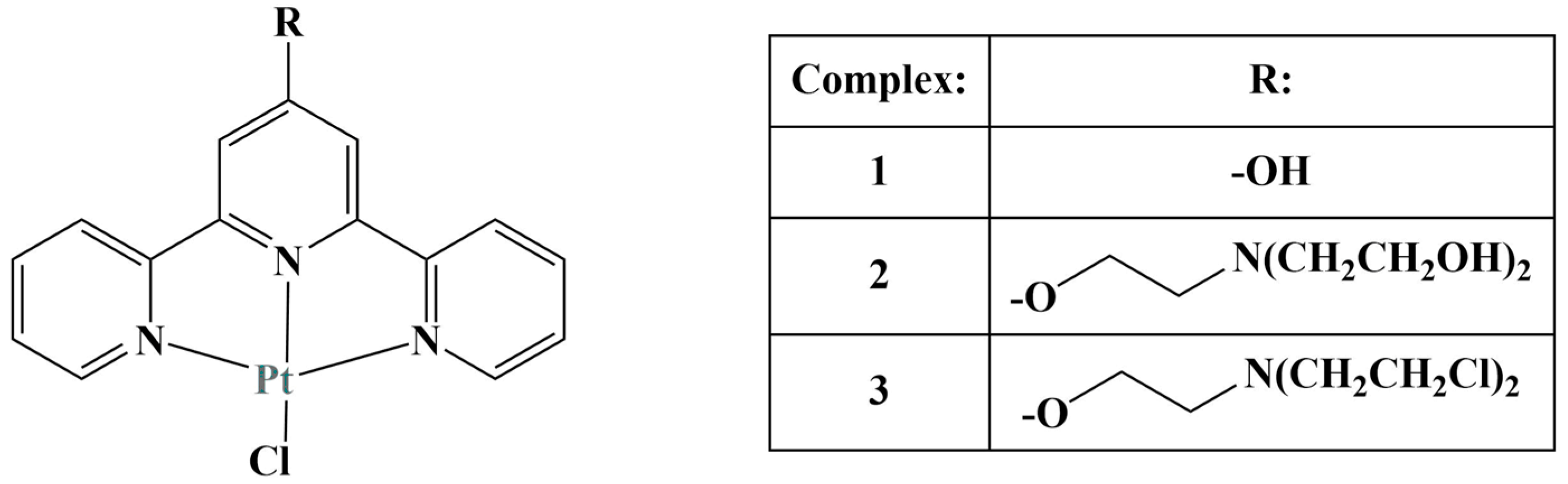 Molecules 28 01959 g003