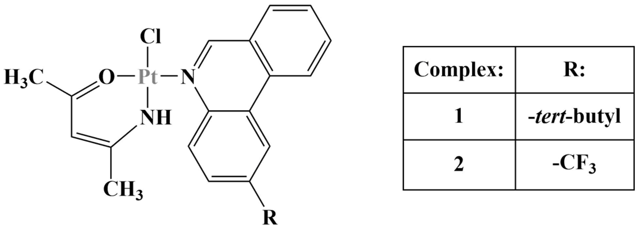 Molecules 28 01959 g006