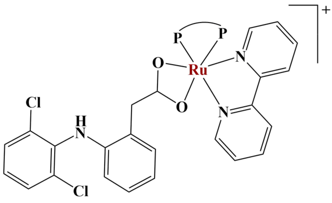 Molecules 28 01959 g017