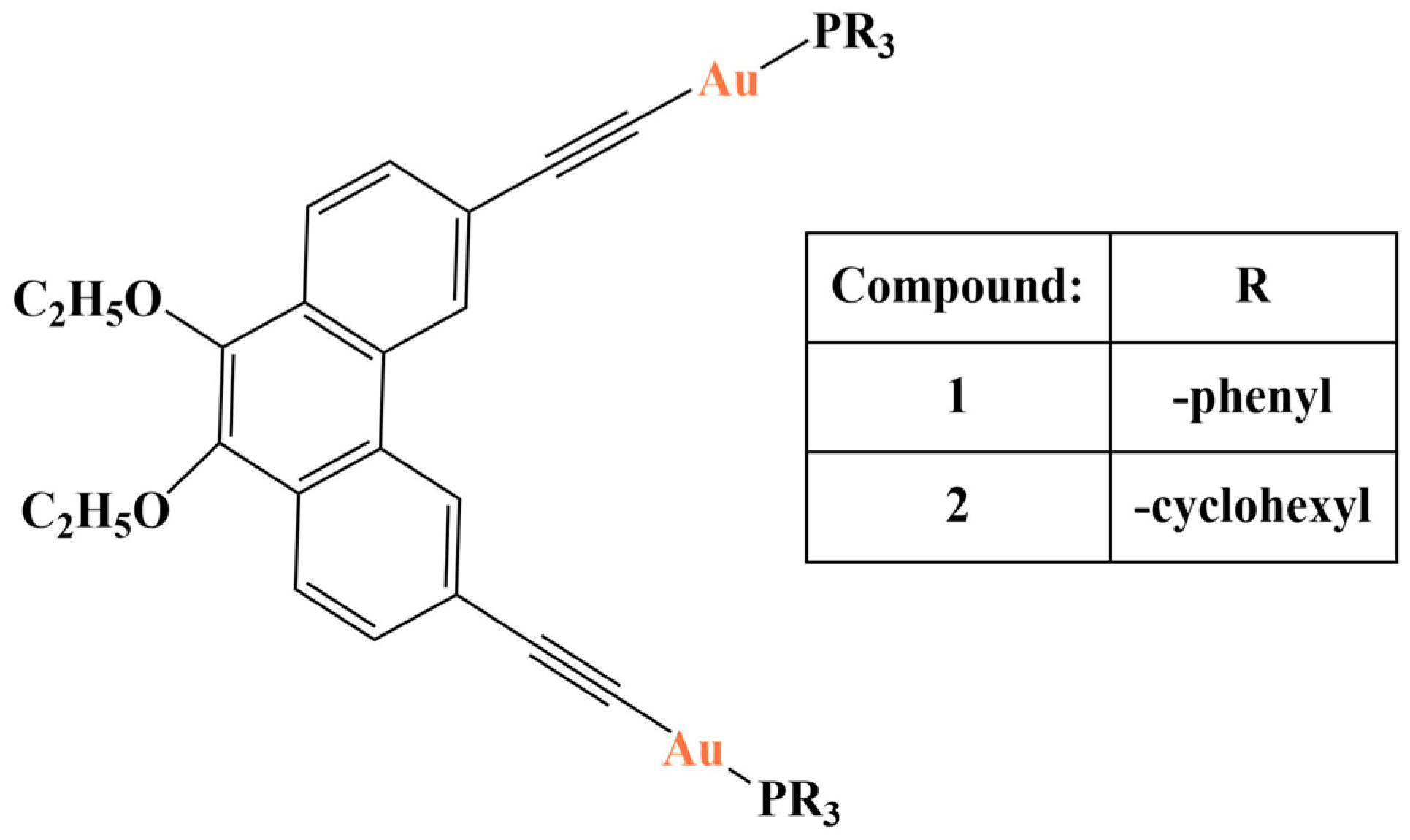 Molecules 28 01959 g028