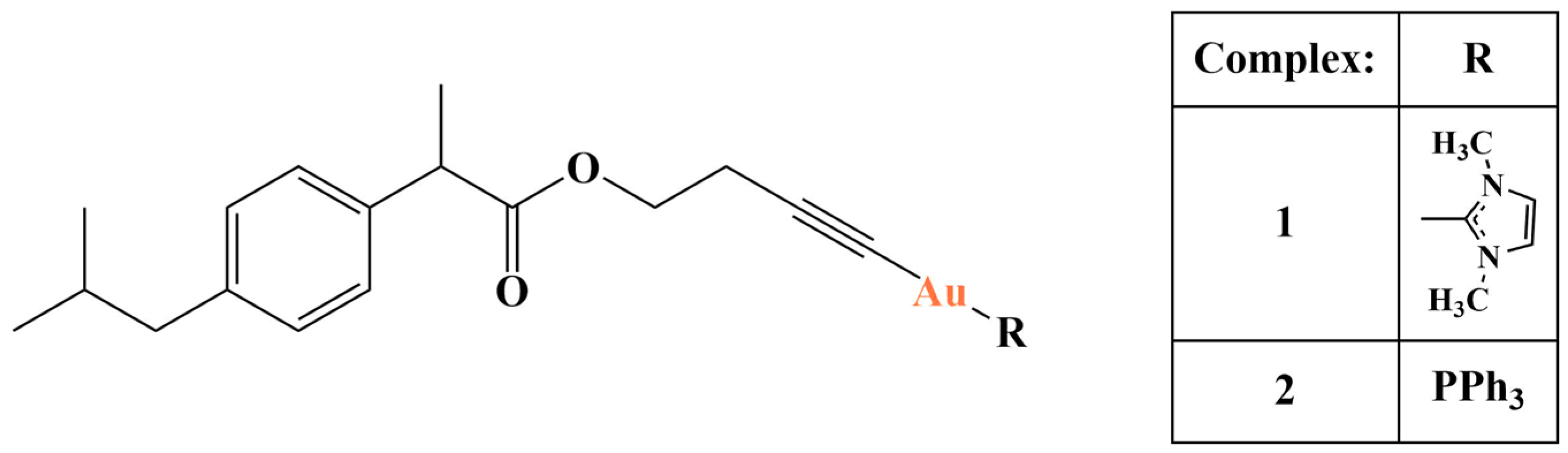Molecules 28 01959 g034