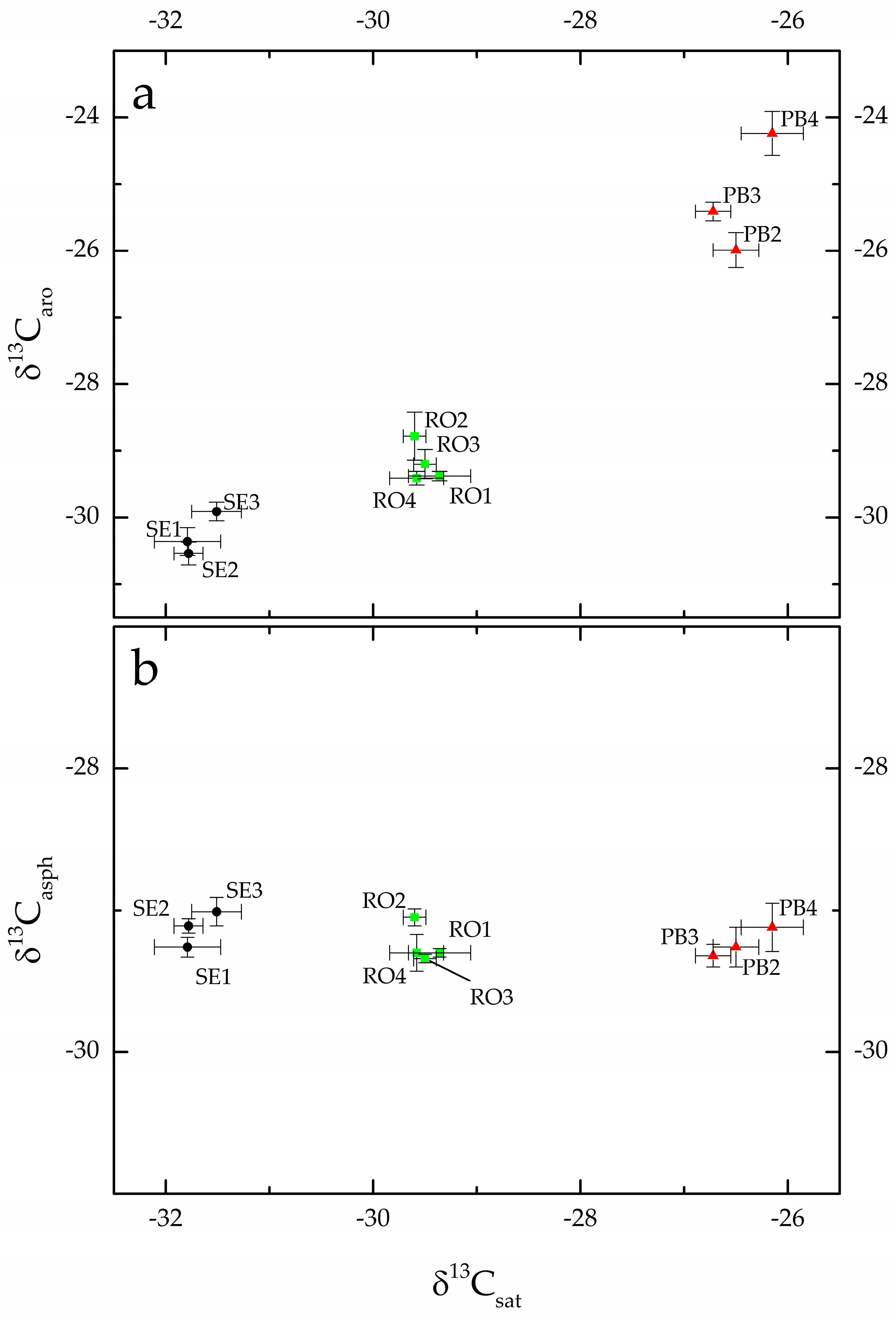 Molecules 28 01962 g001 Molecules 28 01962 g001