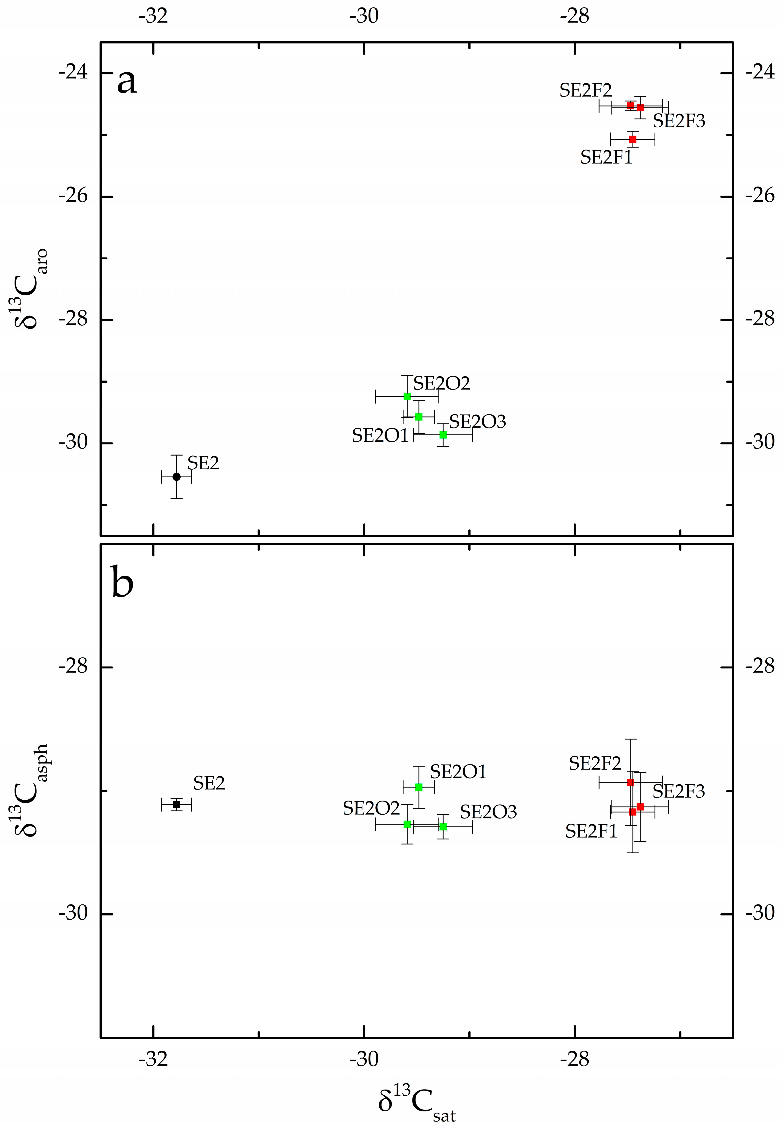 Molecules 28 01962 g002 Molecules 28 01962 g002