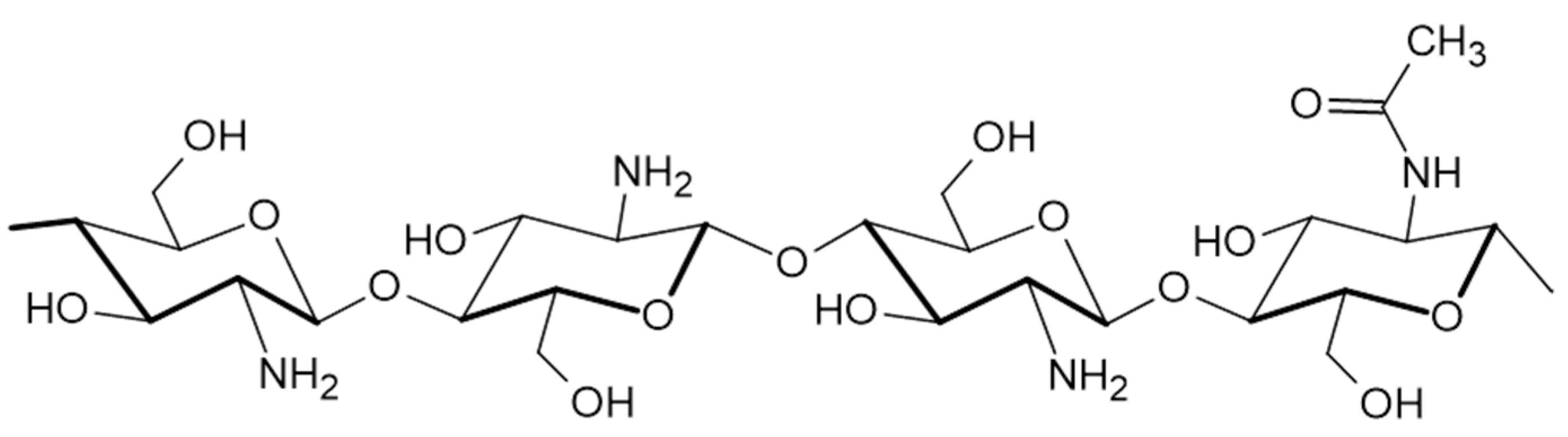 Molecules 28 01963 g001