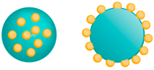Molecules 28 01963 i001