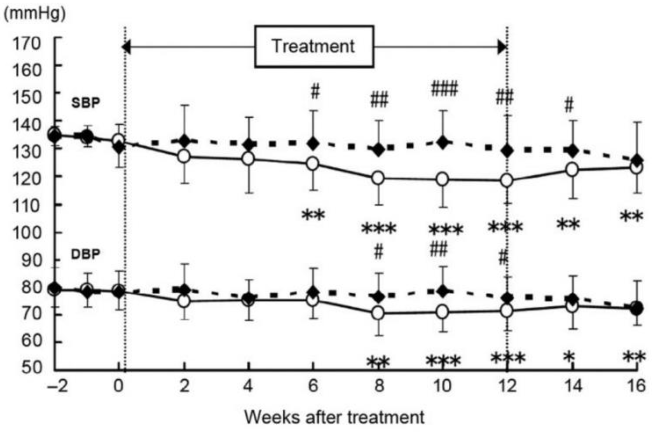 Molecules 28 01964 g008 Molecules 28 01964 g008