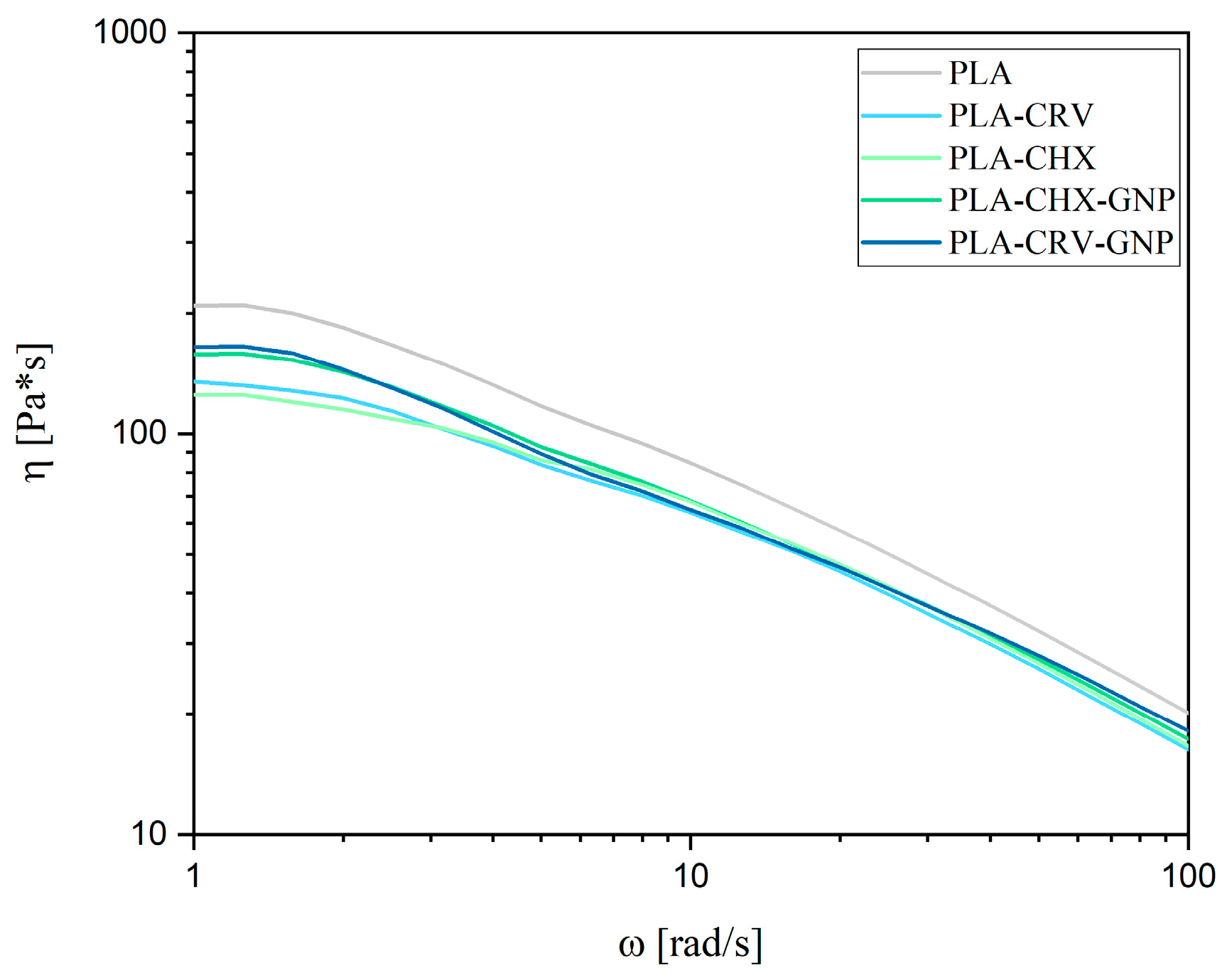 Molecules 28 01967 g001 Molecules 28 01967 g001