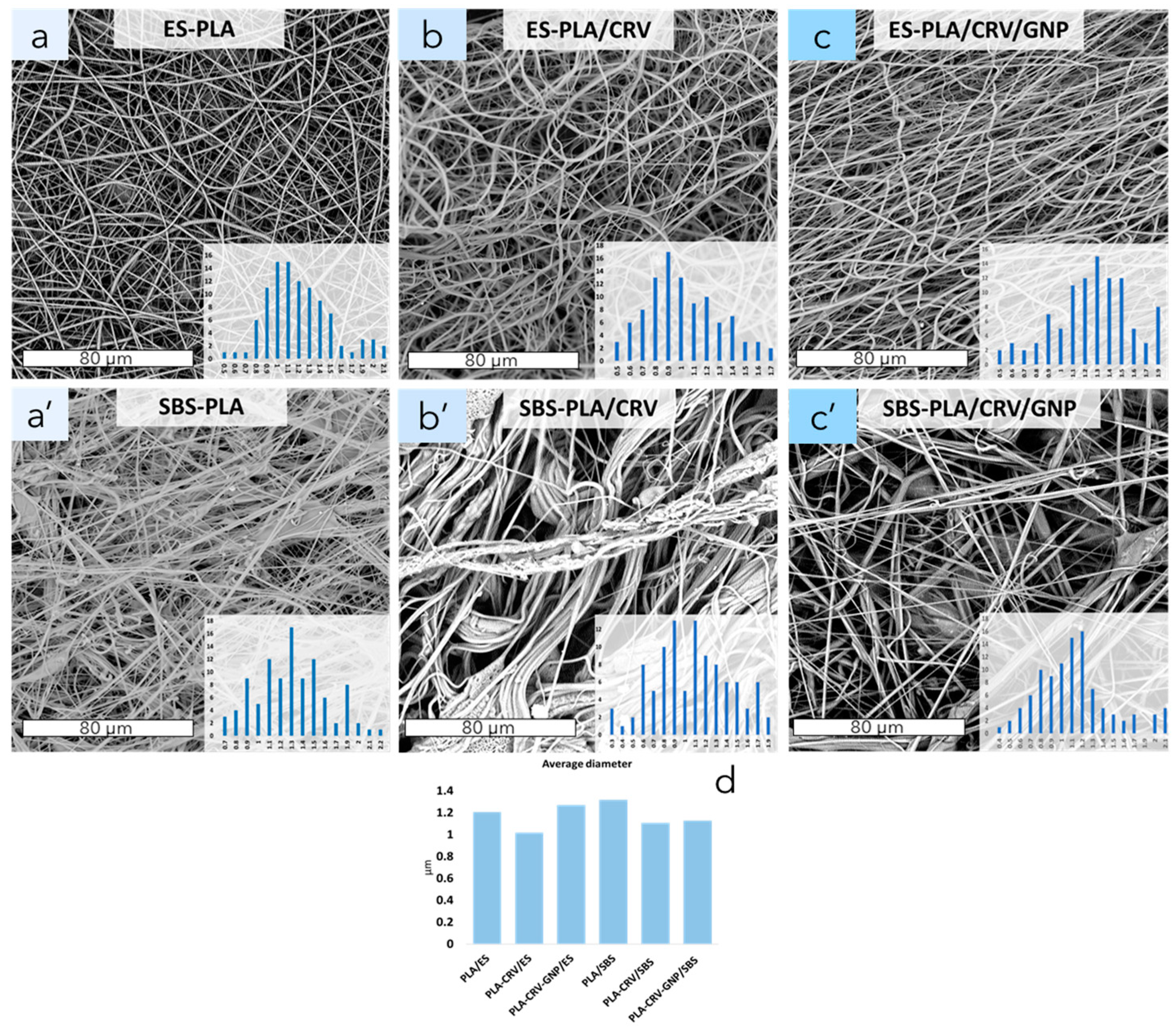 Molecules 28 01967 g002 Molecules 28 01967 g002
