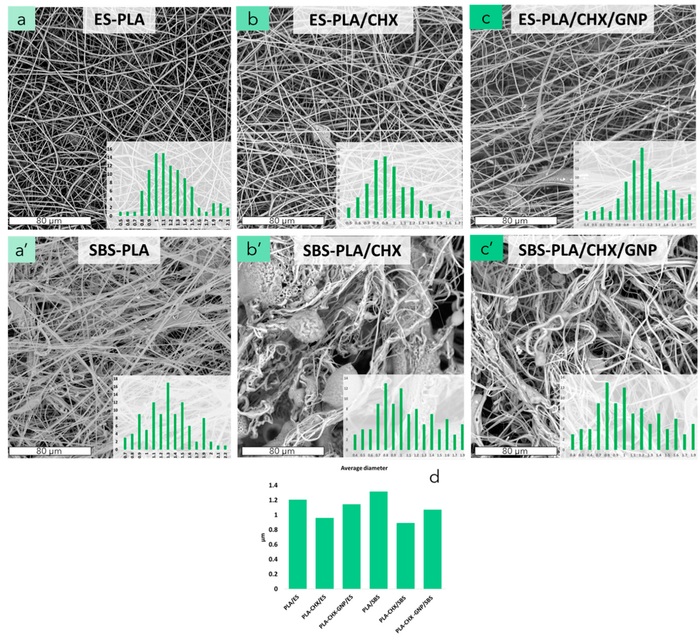 Molecules 28 01967 g003 Molecules 28 01967 g003