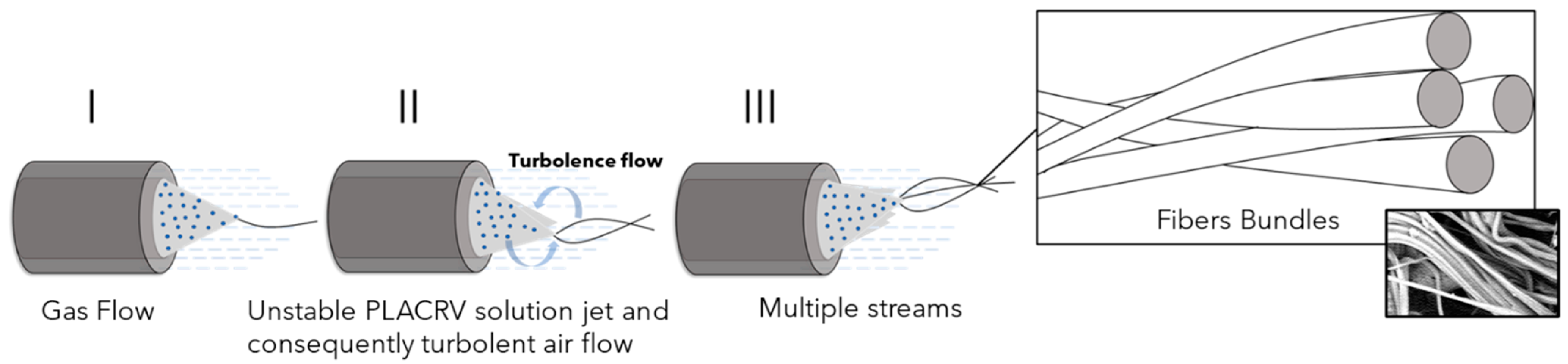Molecules 28 01967 g004 Molecules 28 01967 g004