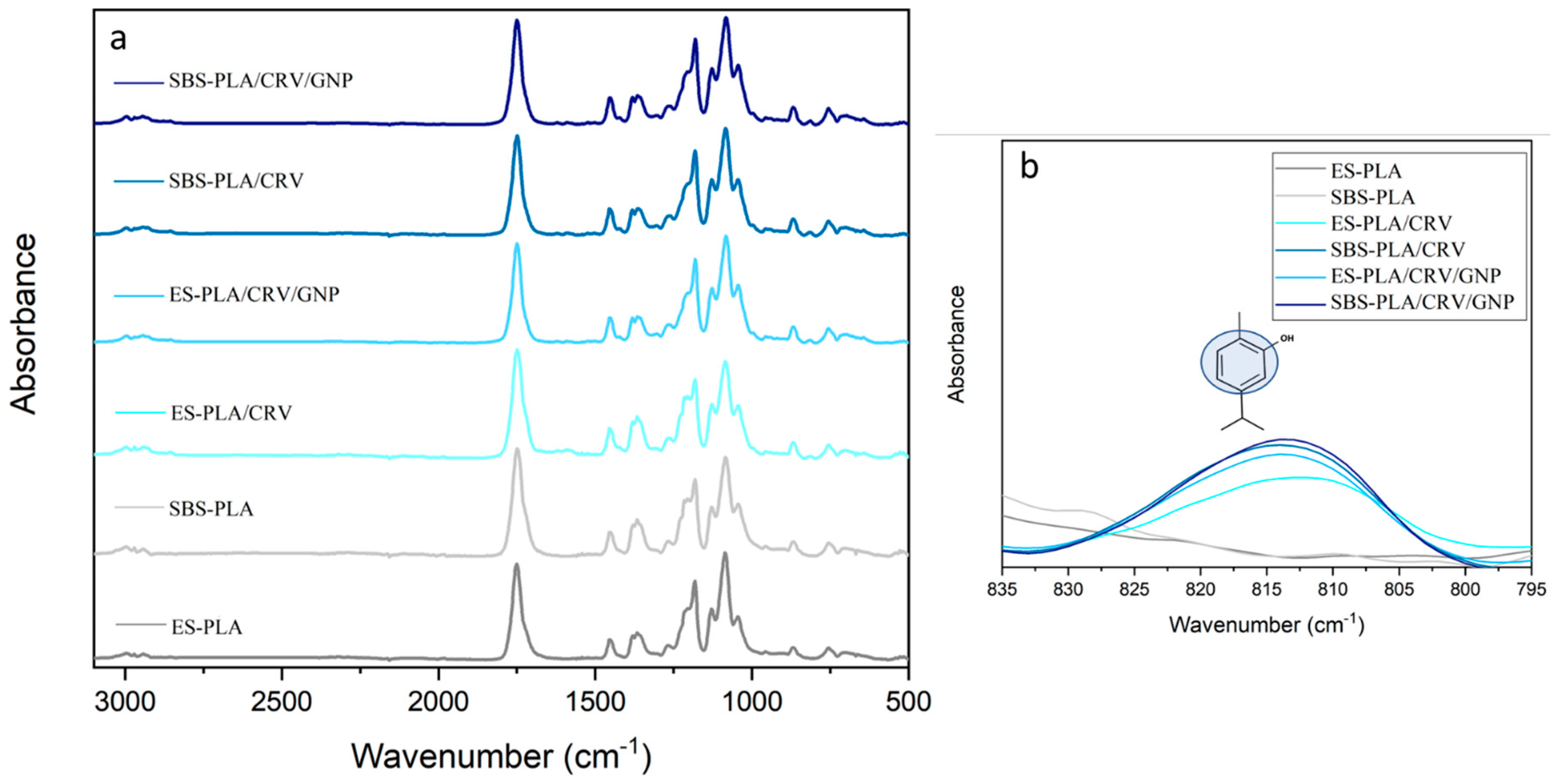 Molecules 28 01967 g005 Molecules 28 01967 g005