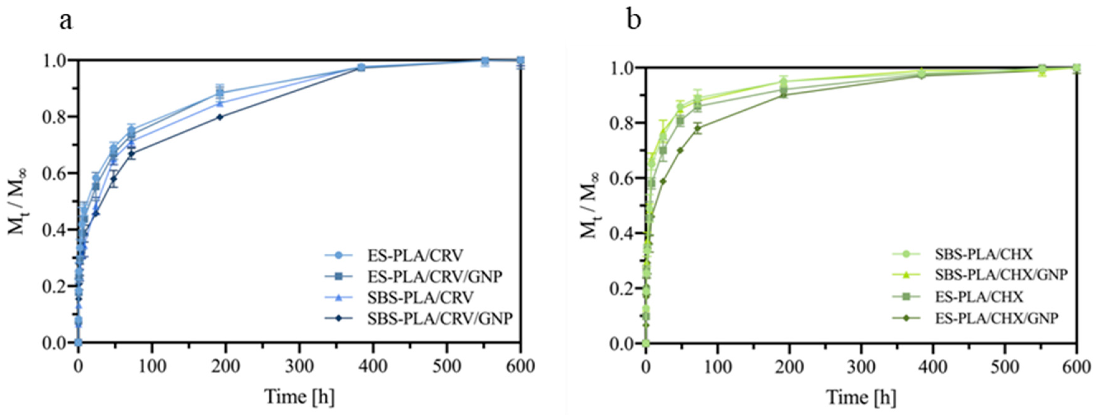 Molecules 28 01967 g010 Molecules 28 01967 g010