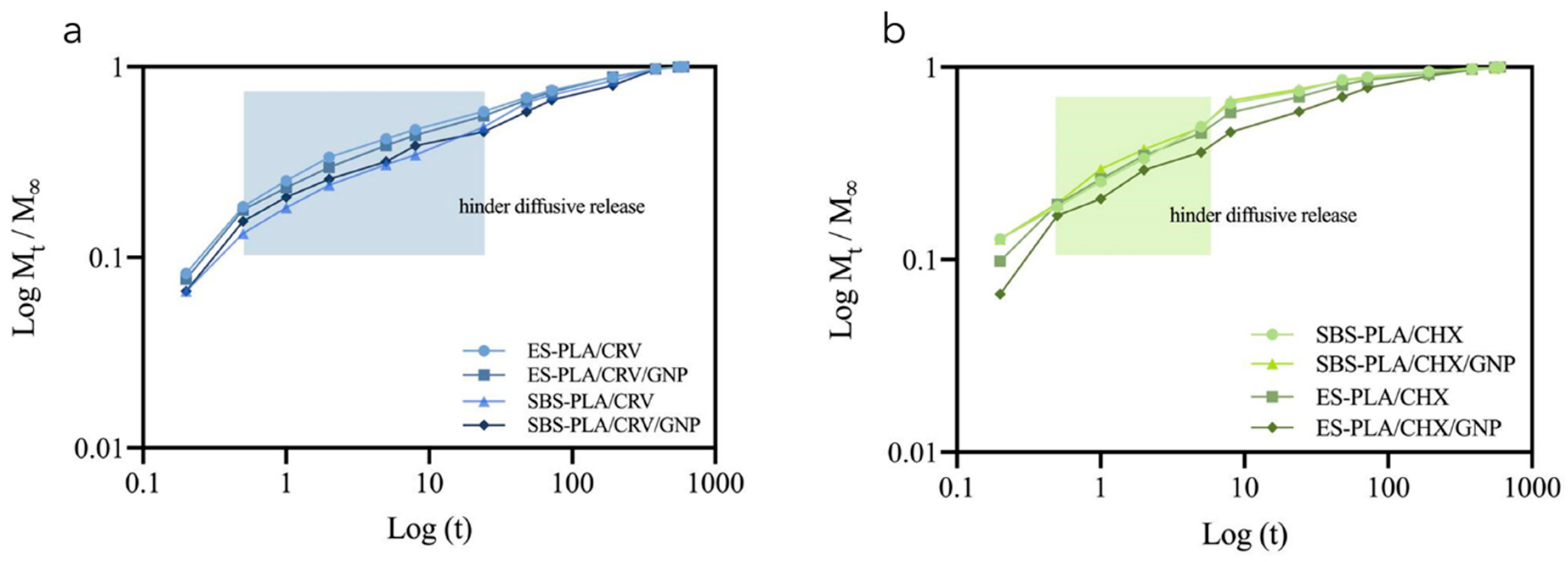 Molecules 28 01967 g011 Molecules 28 01967 g011