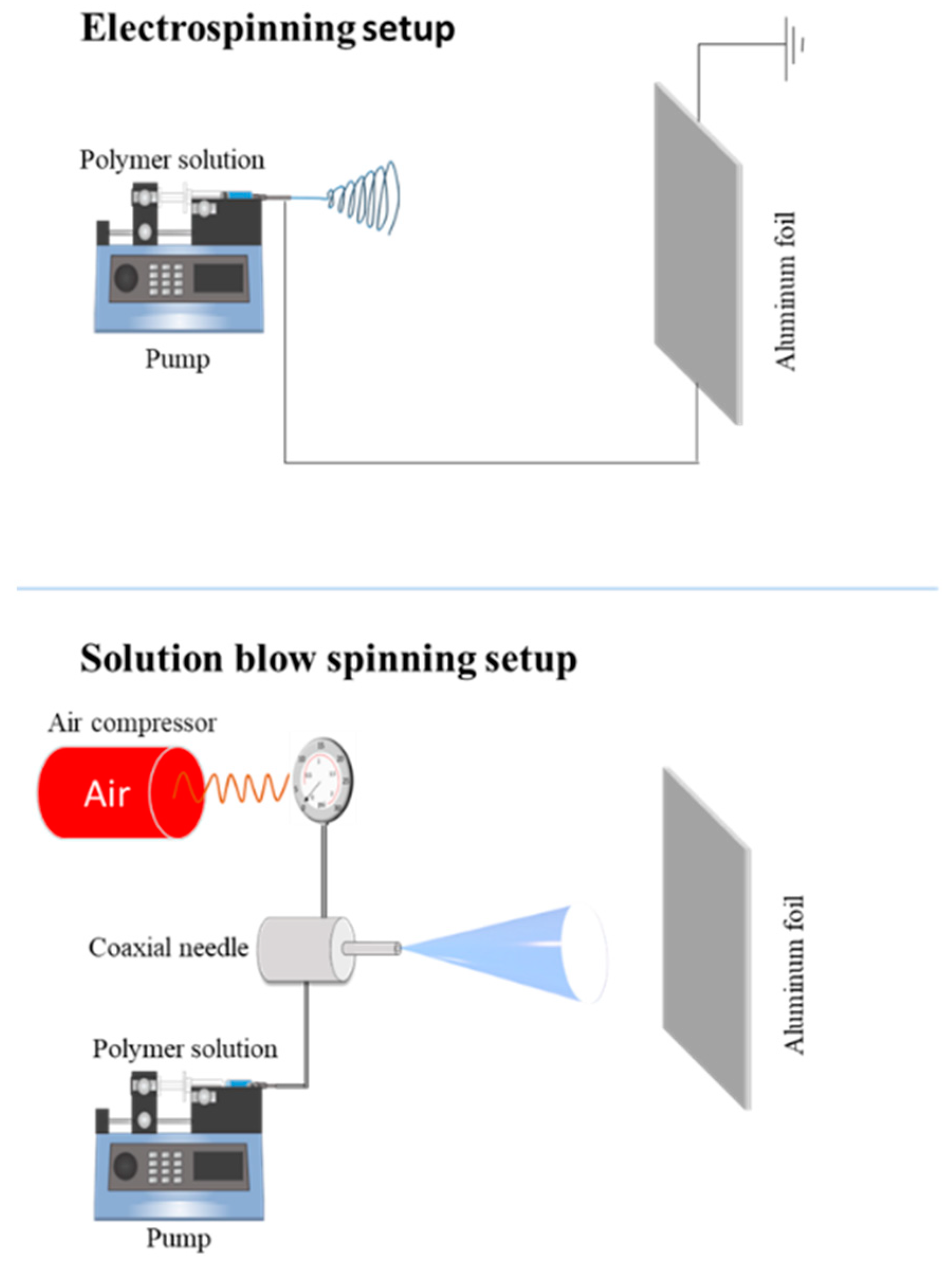 Molecules 28 01967 g012 Molecules 28 01967 g012