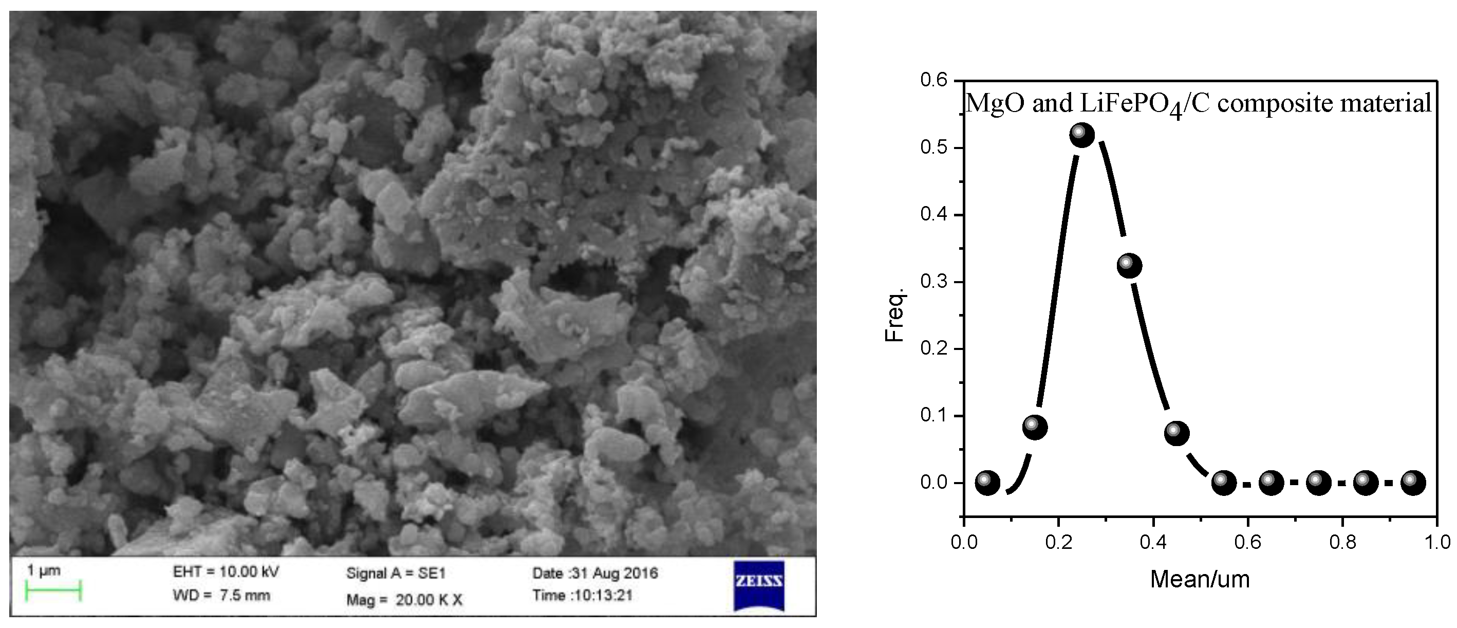 Molecules 28 01970 g009 Molecules 28 01970 g009