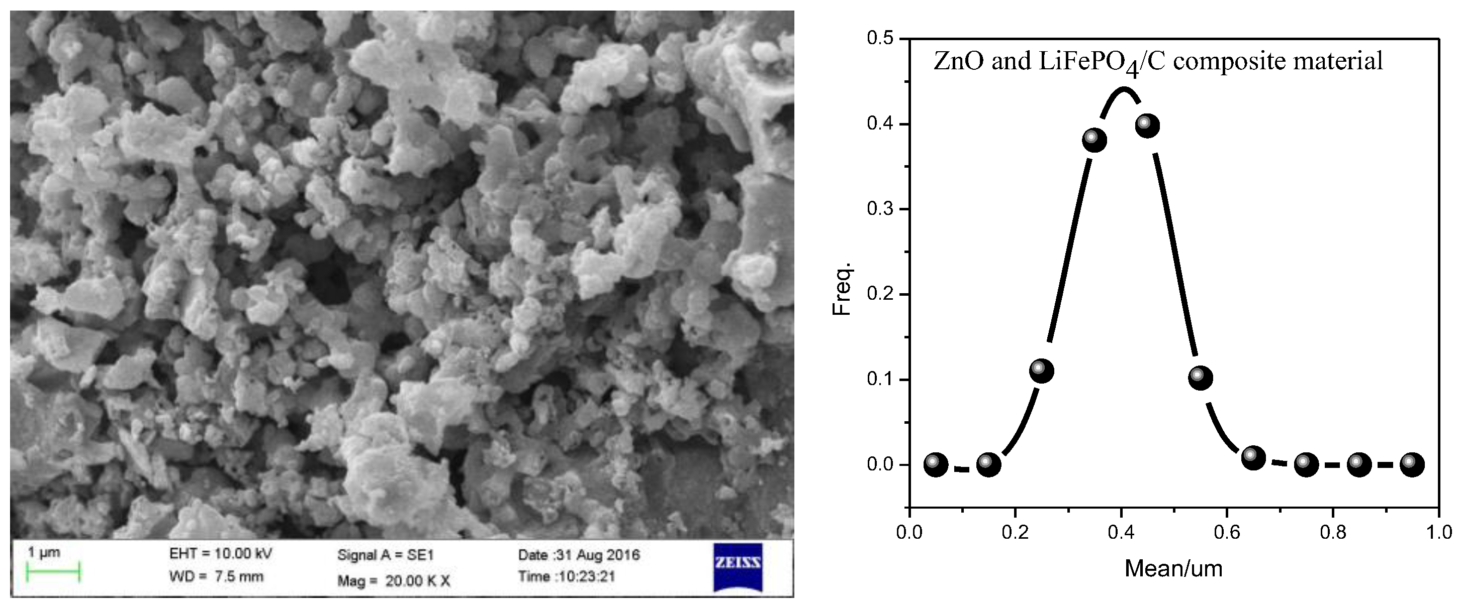 Molecules 28 01970 g010 Molecules 28 01970 g010