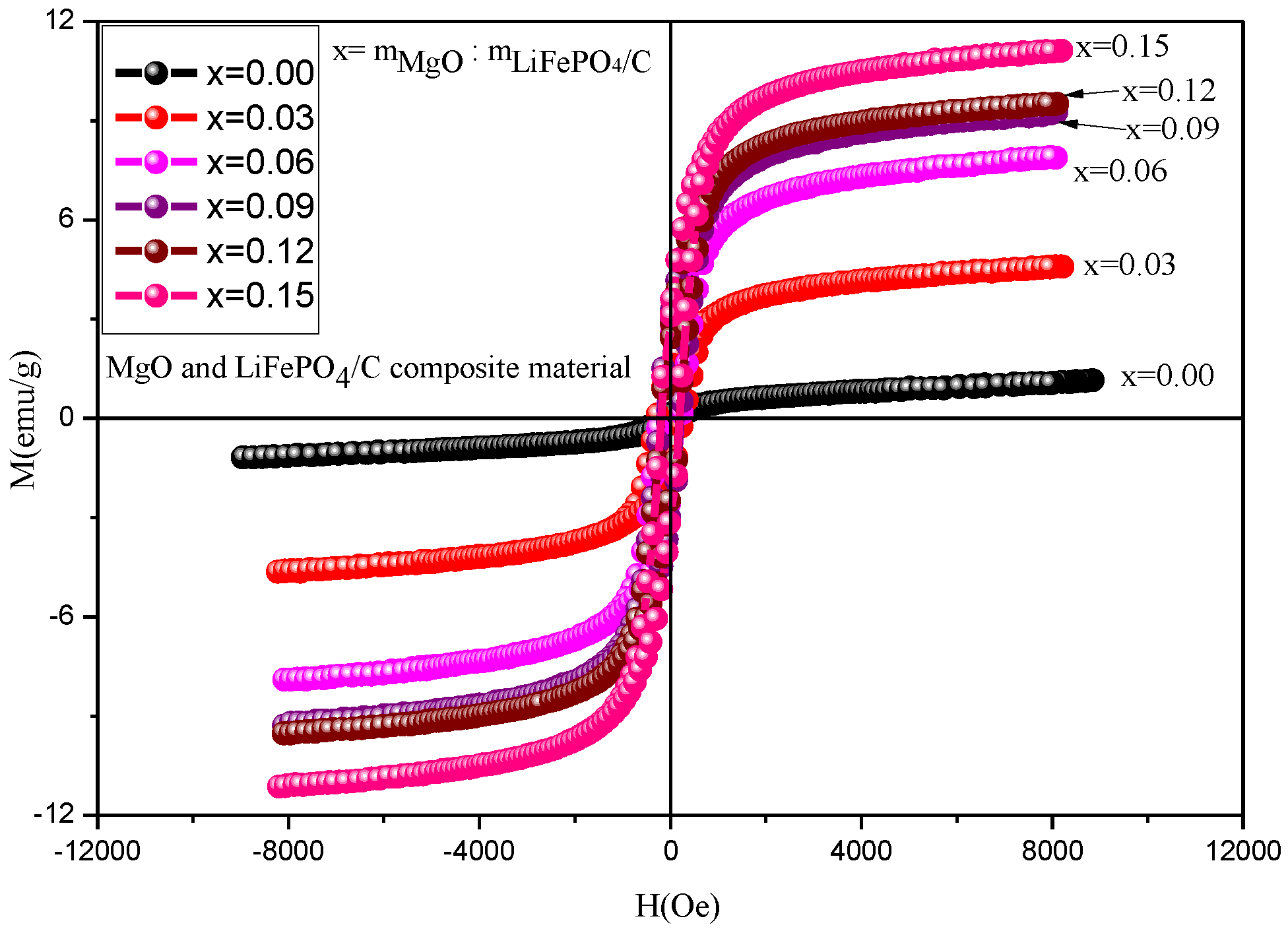 Molecules 28 01970 g011 Molecules 28 01970 g011