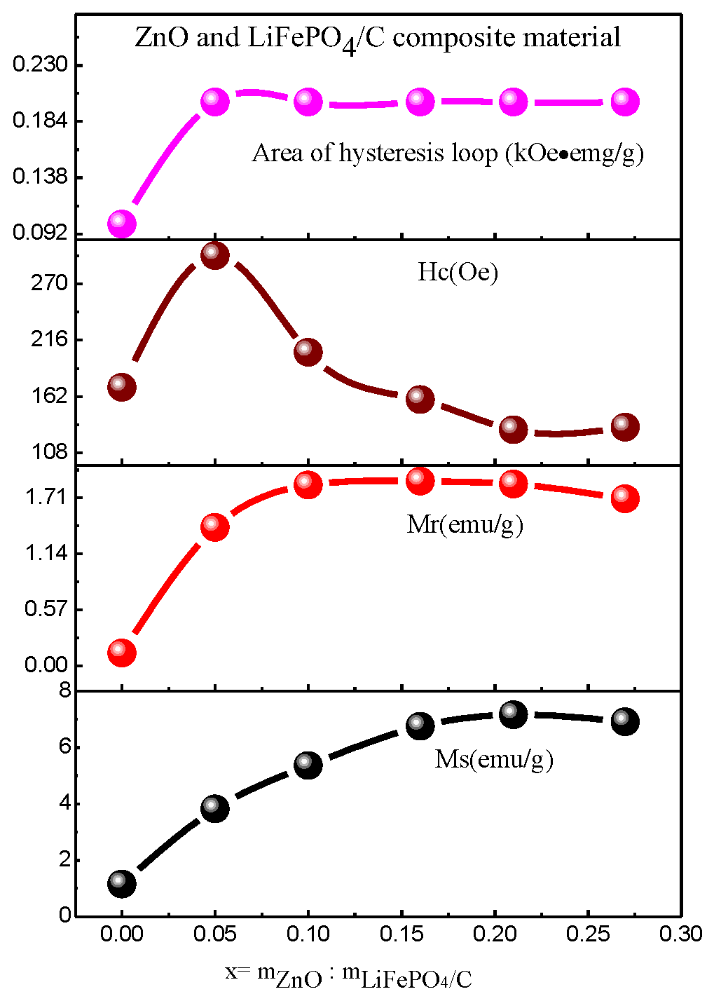 Molecules 28 01970 g014 Molecules 28 01970 g014