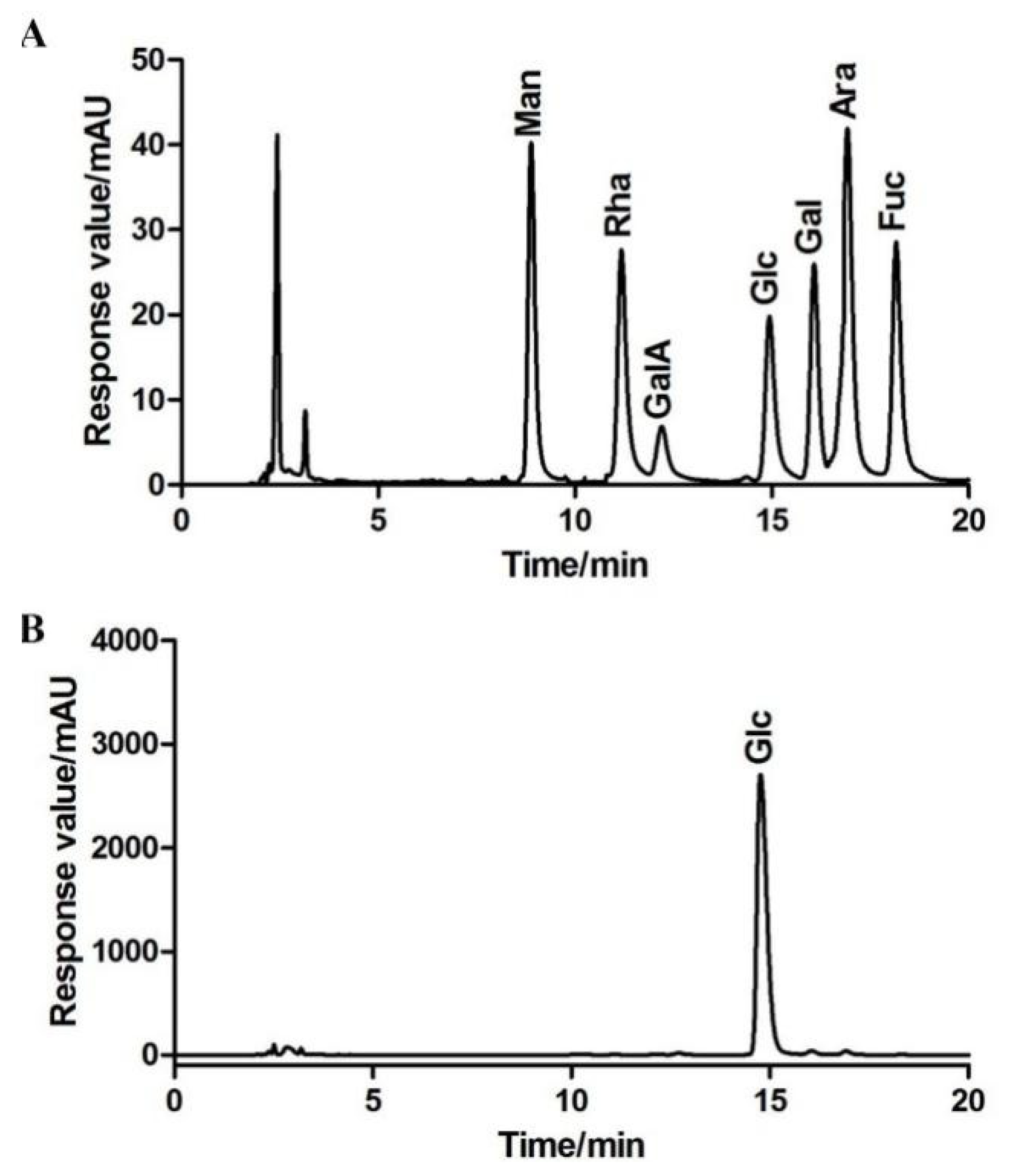 Molecules 28 01971 g001 Molecules 28 01971 g001