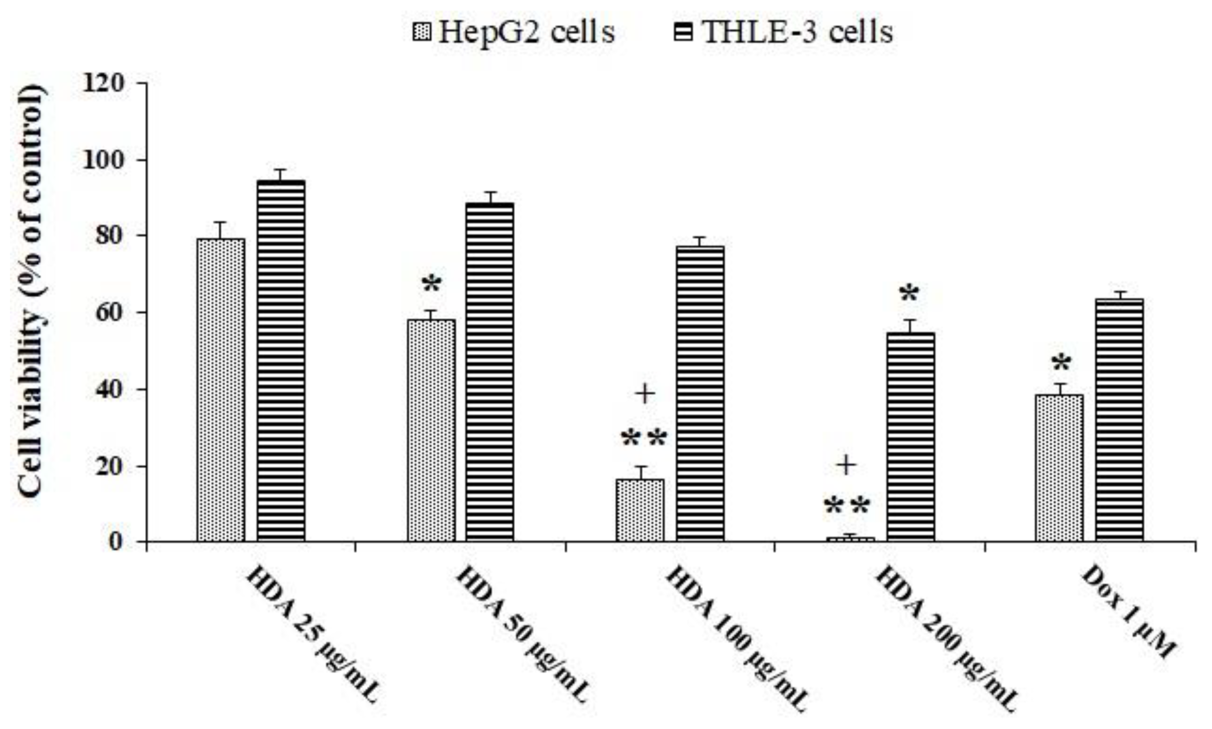 Molecules 28 01972 g001 Molecules 28 01972 g001
