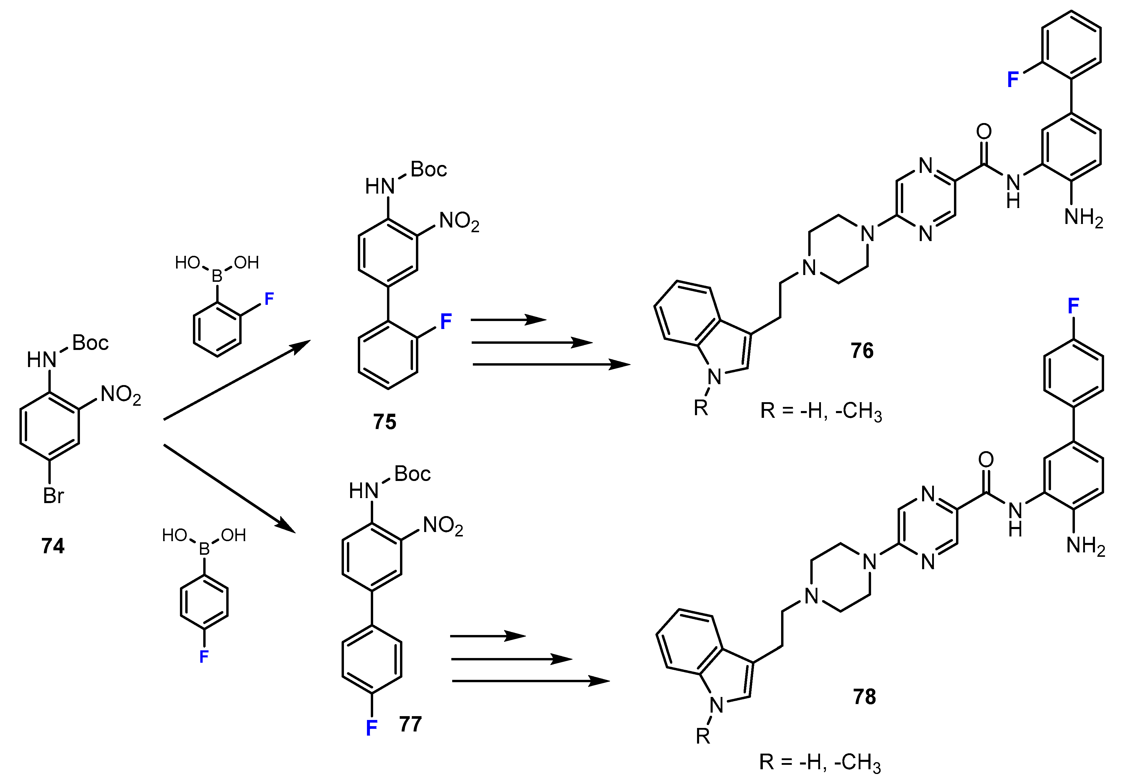 Molecules 28 01973 sch018