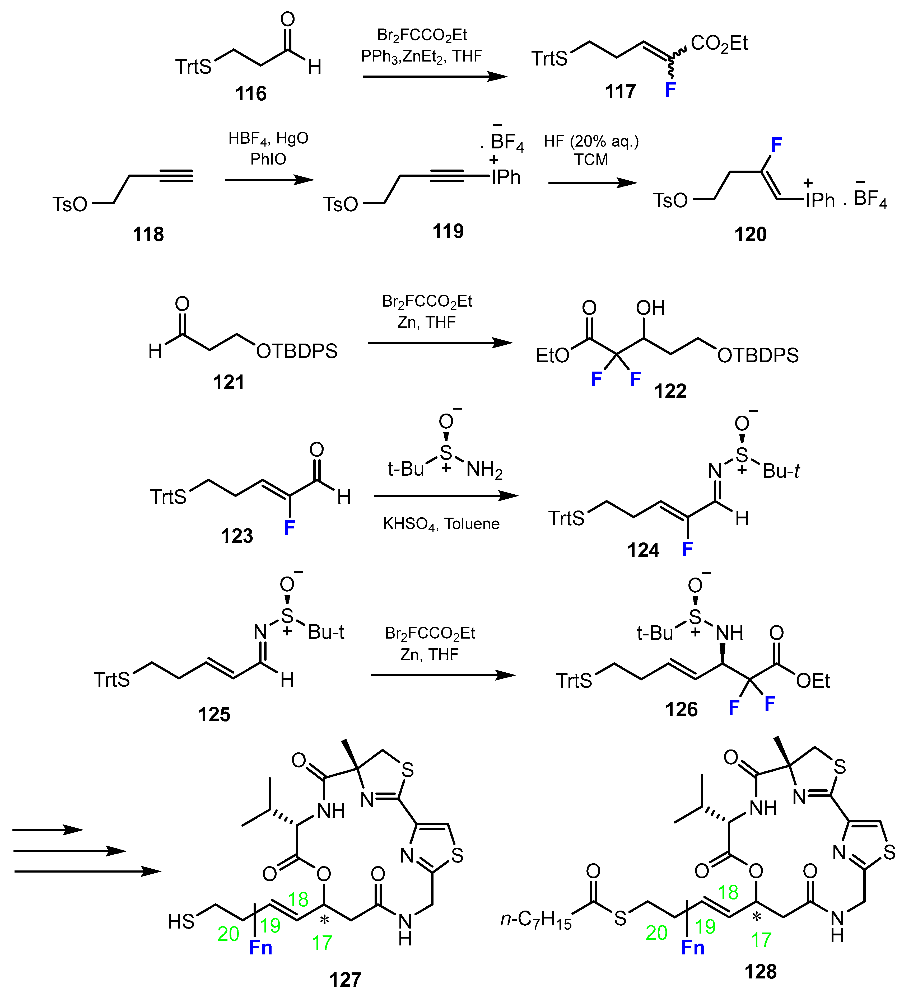 Molecules 28 01973 sch029
