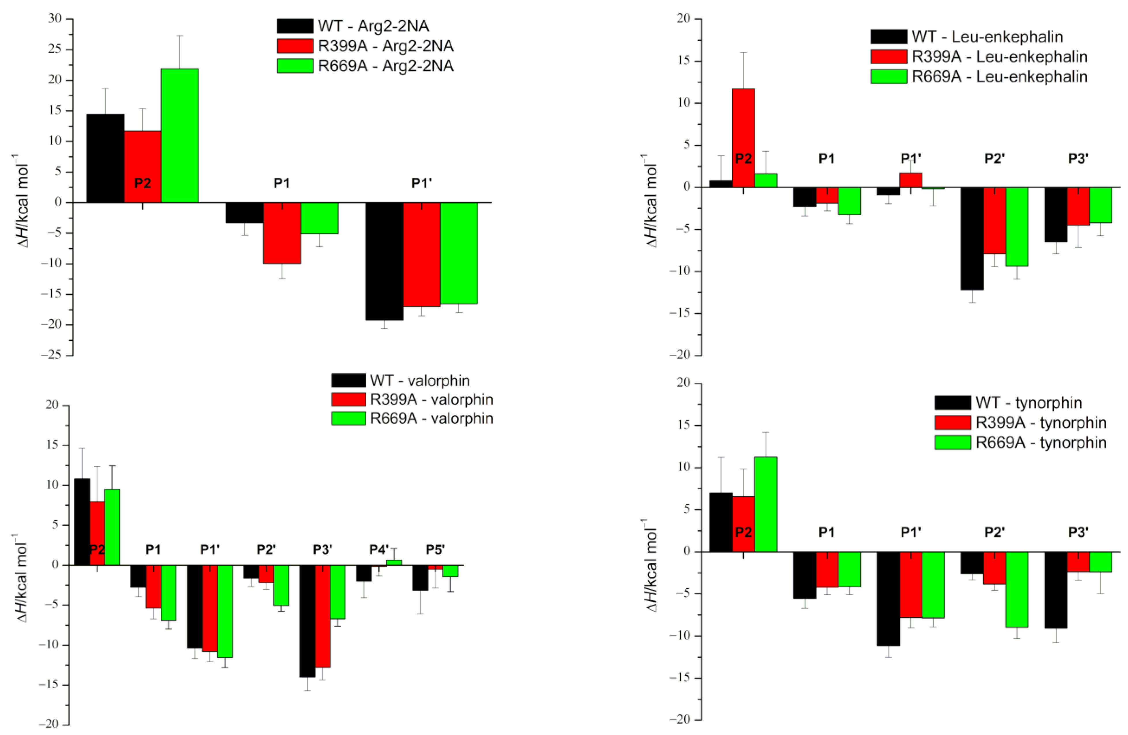 Molecules 28 01976 g002