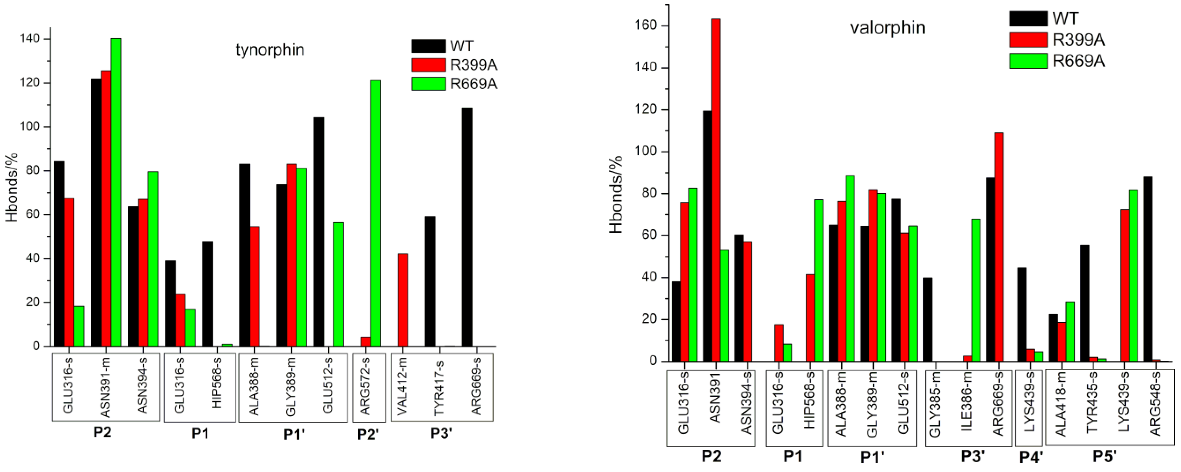 Molecules 28 01976 g003b