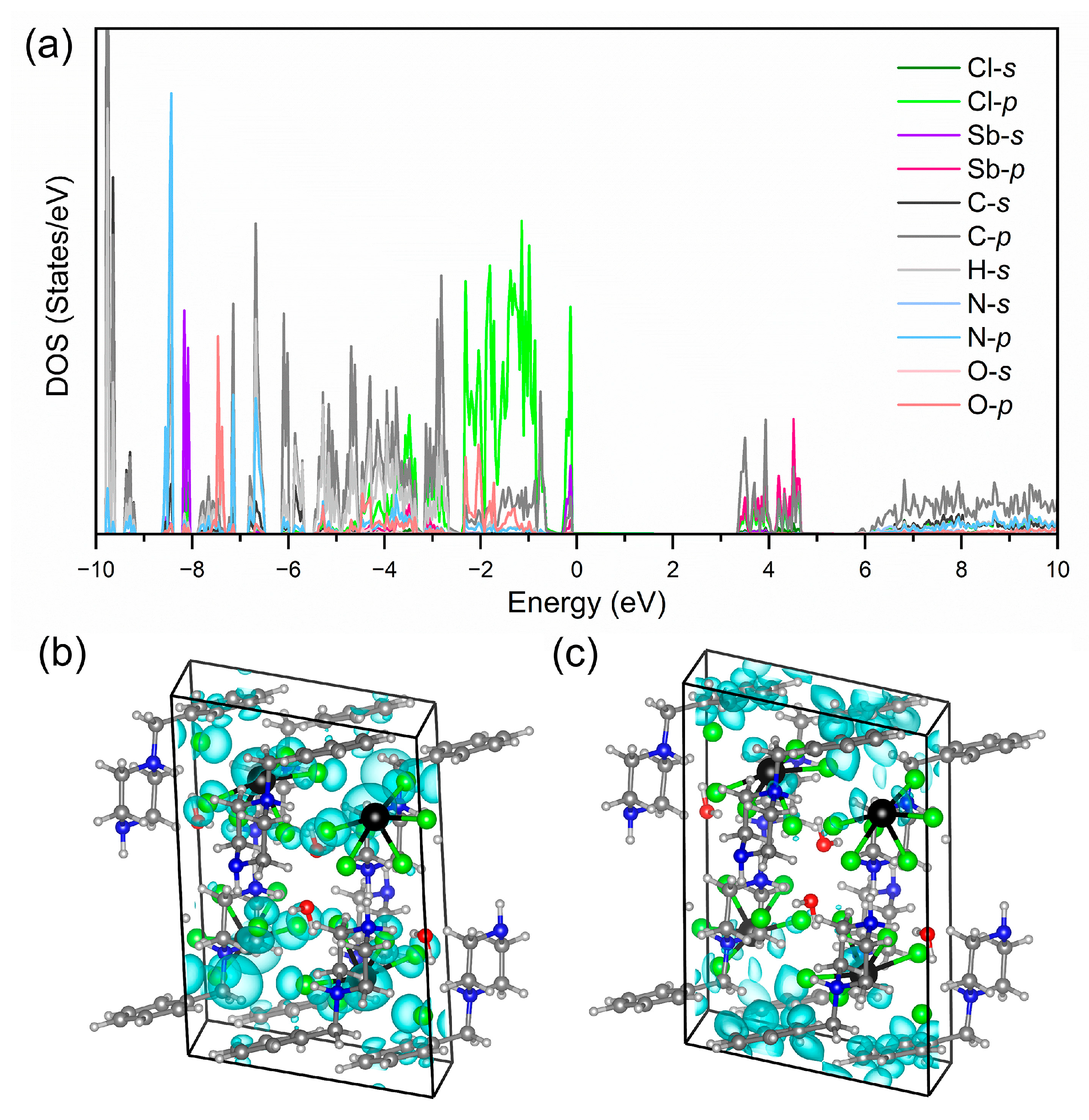 Molecules 28 01978 g004 Molecules 28 01978 g004