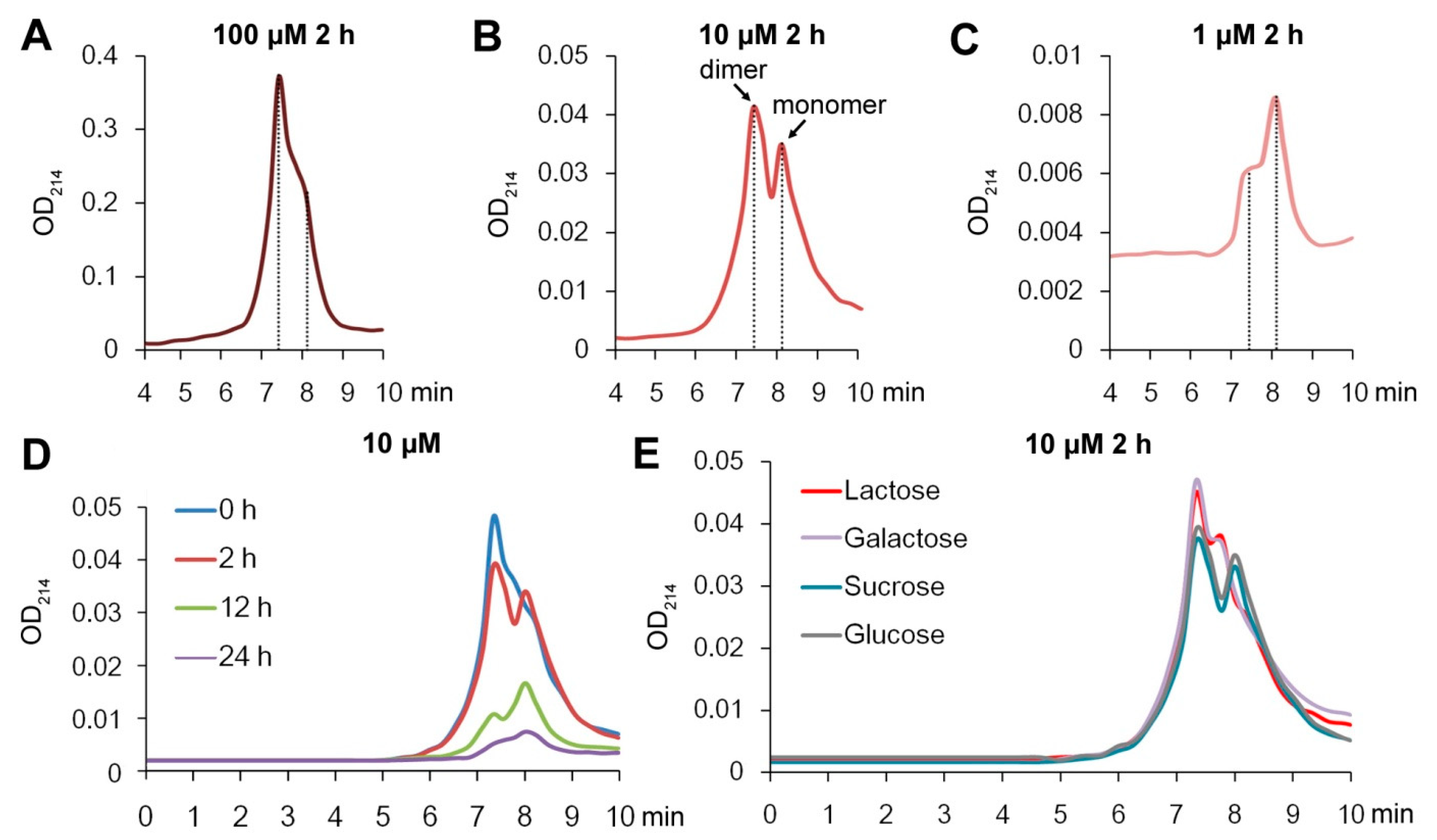 Molecules 28 01979 g001 Molecules 28 01979 g001