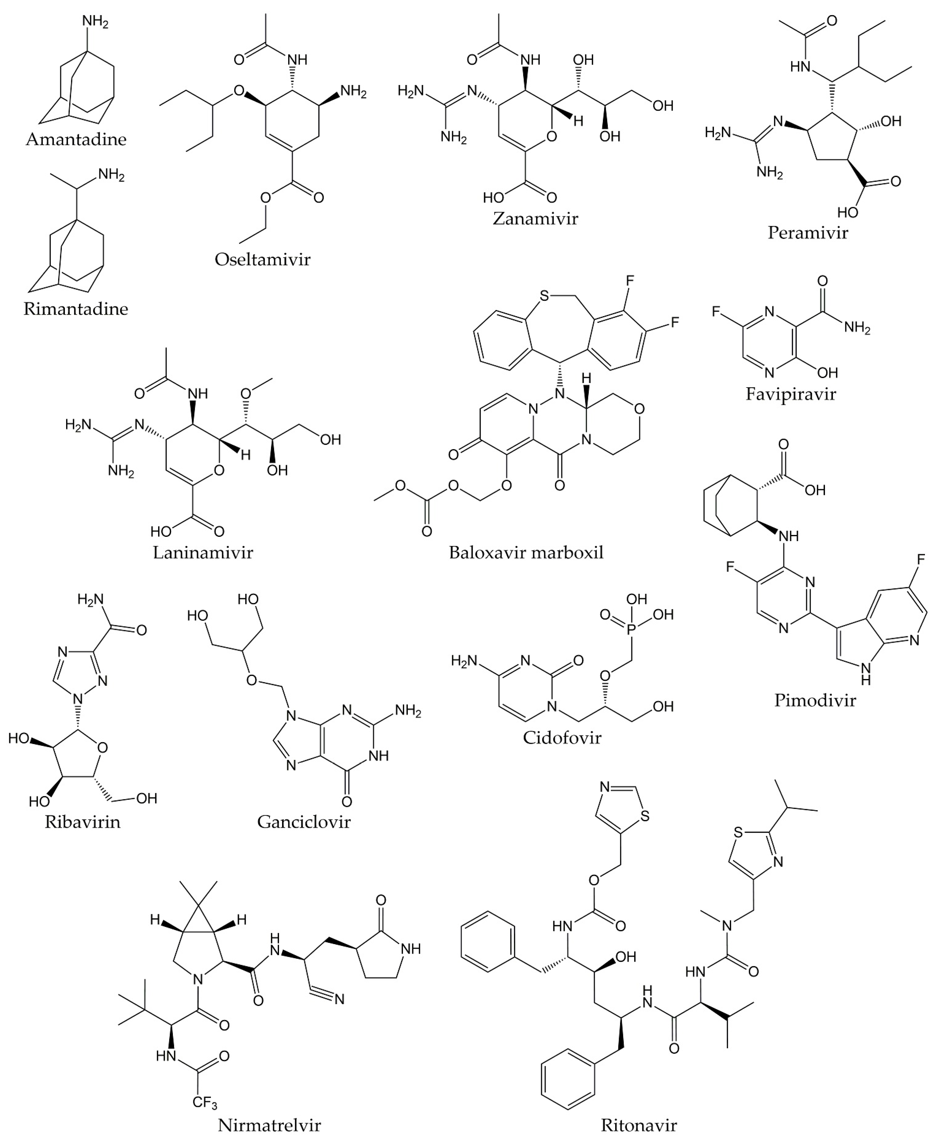 Molecules 28 01981 g001 Molecules 28 01981 g001
