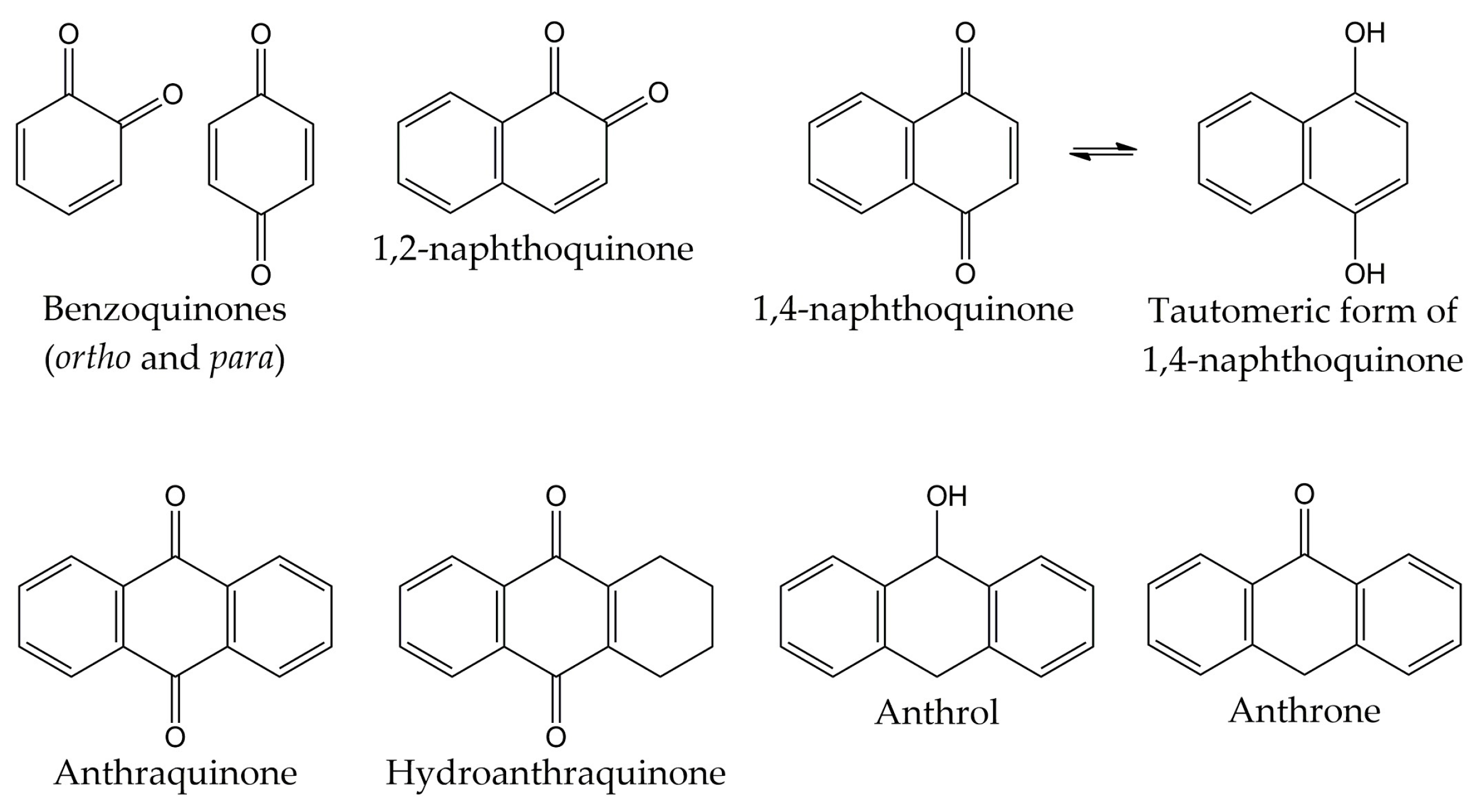 Molecules 28 01981 g002 Molecules 28 01981 g002