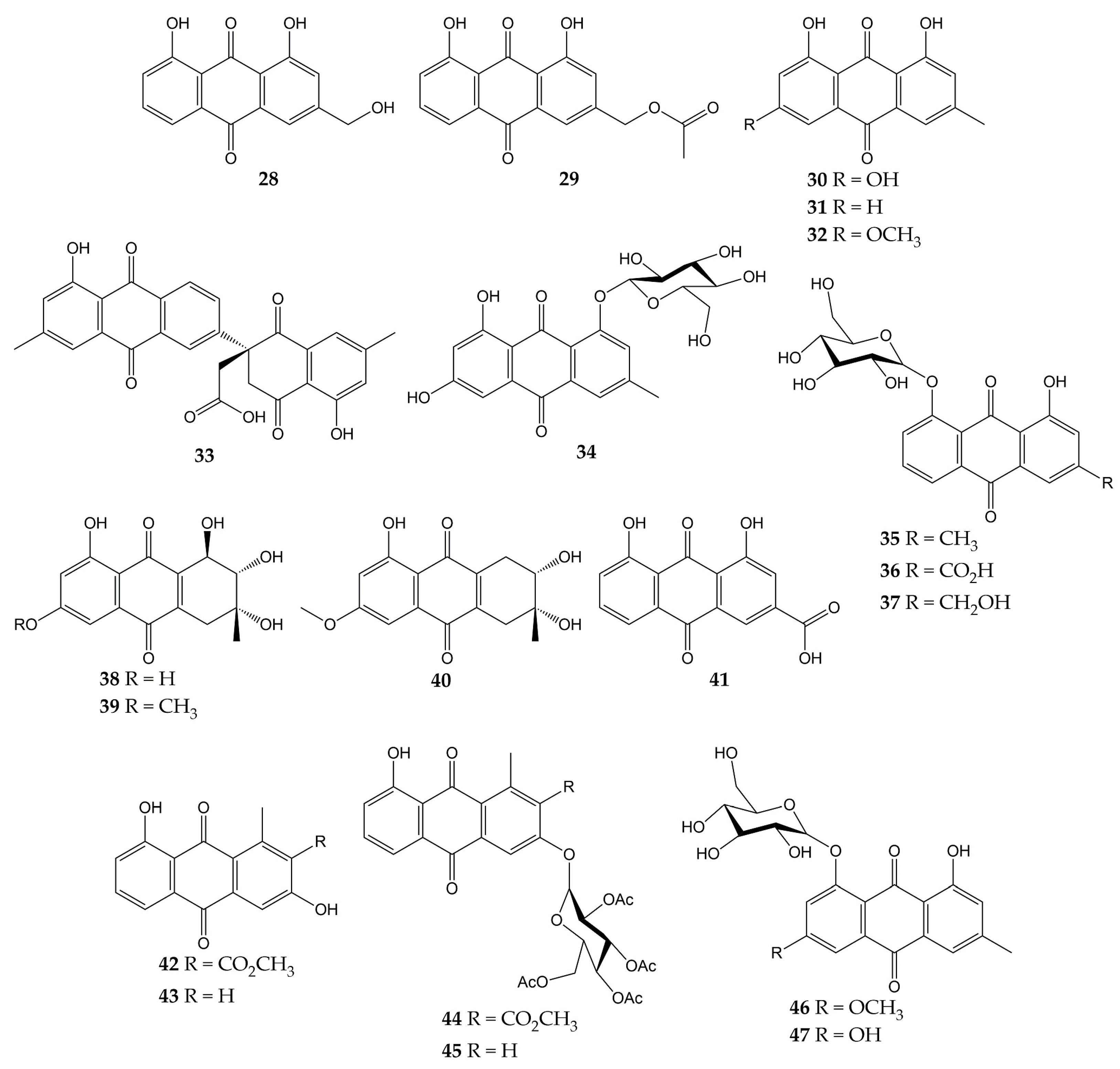 Molecules 28 01981 g005 Molecules 28 01981 g005
