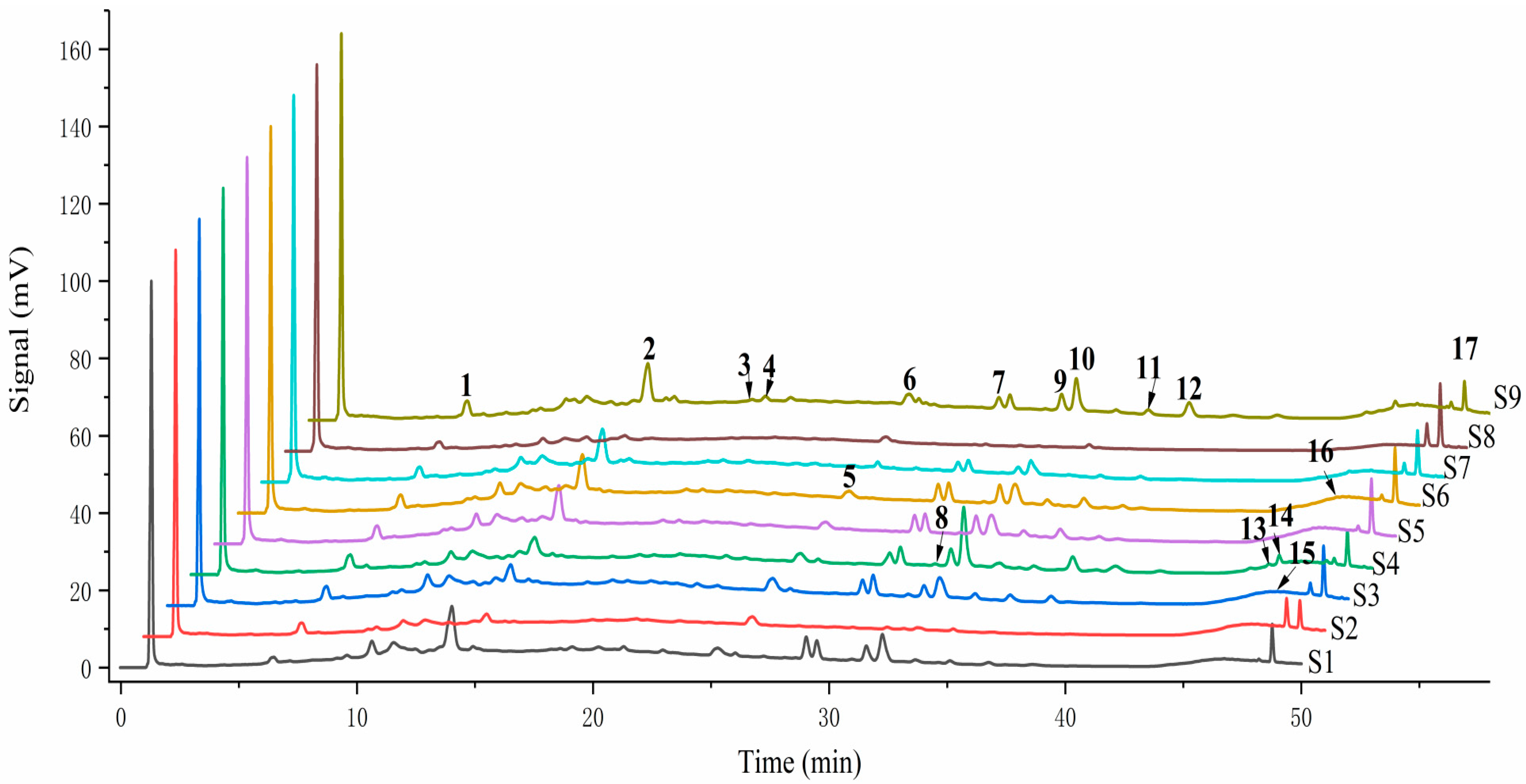 Molecules 28 01985 g003 Molecules 28 01985 g003