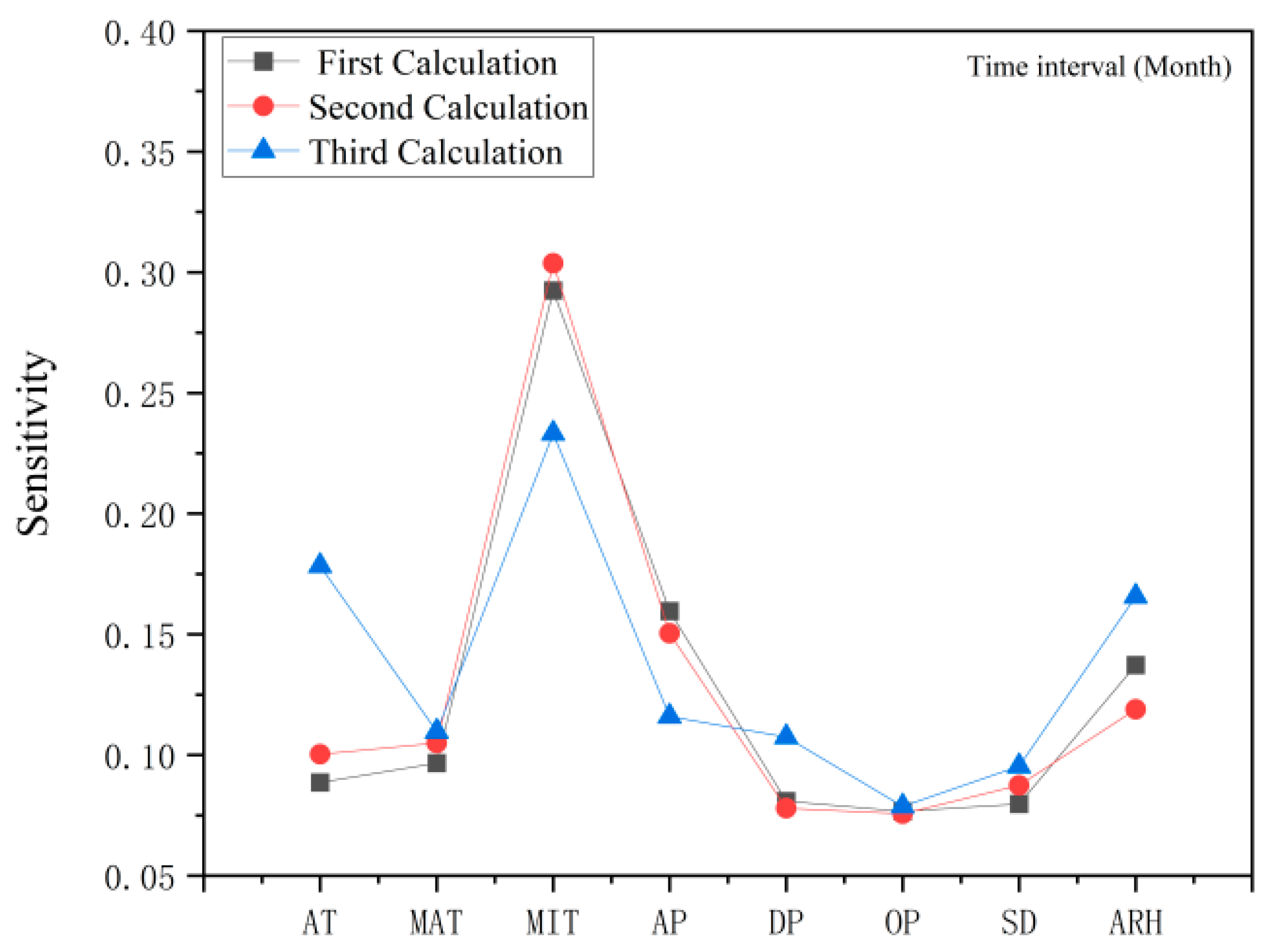 Molecules 28 01985 g004 Molecules 28 01985 g004