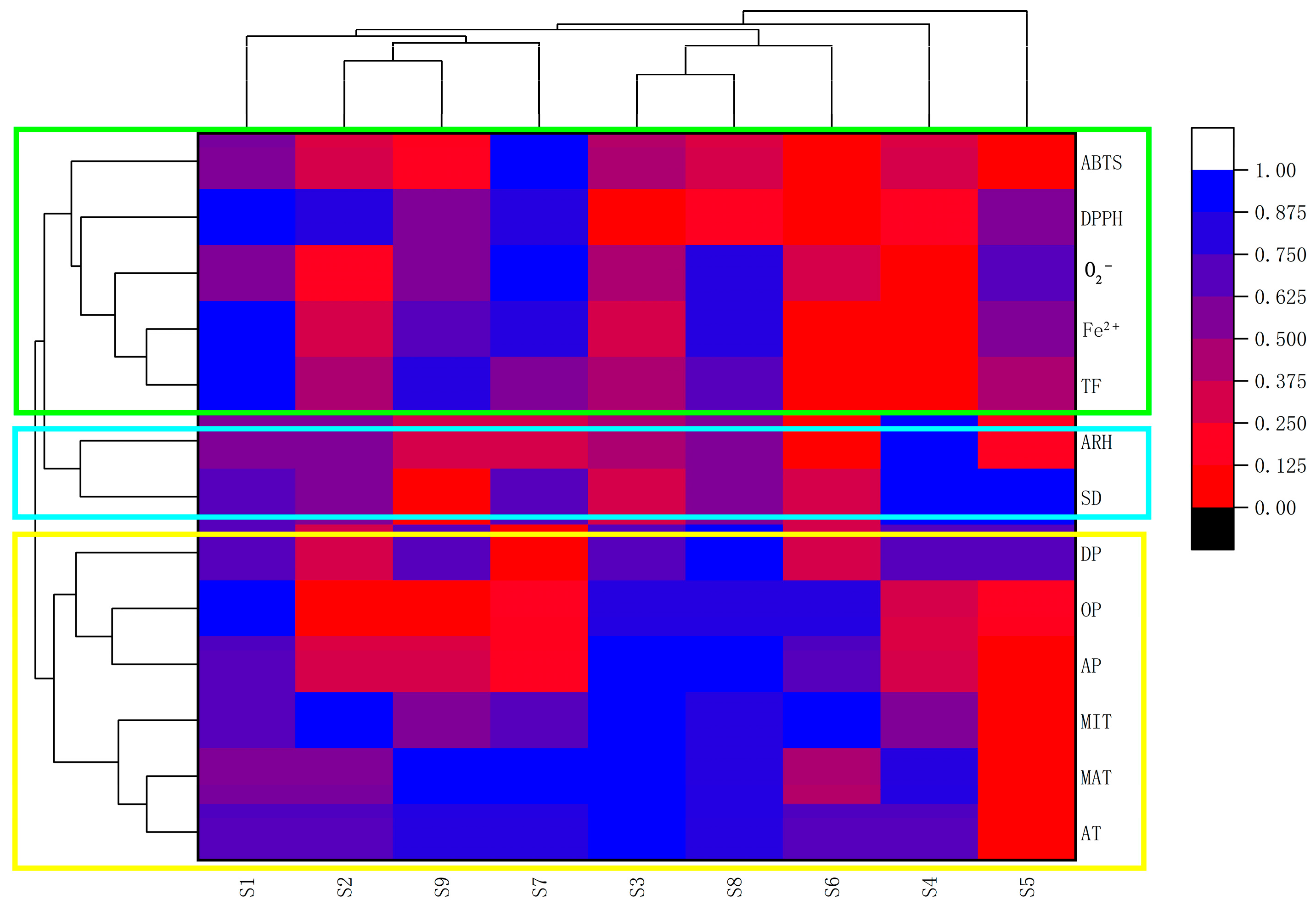 Molecules 28 01985 g007 Molecules 28 01985 g007