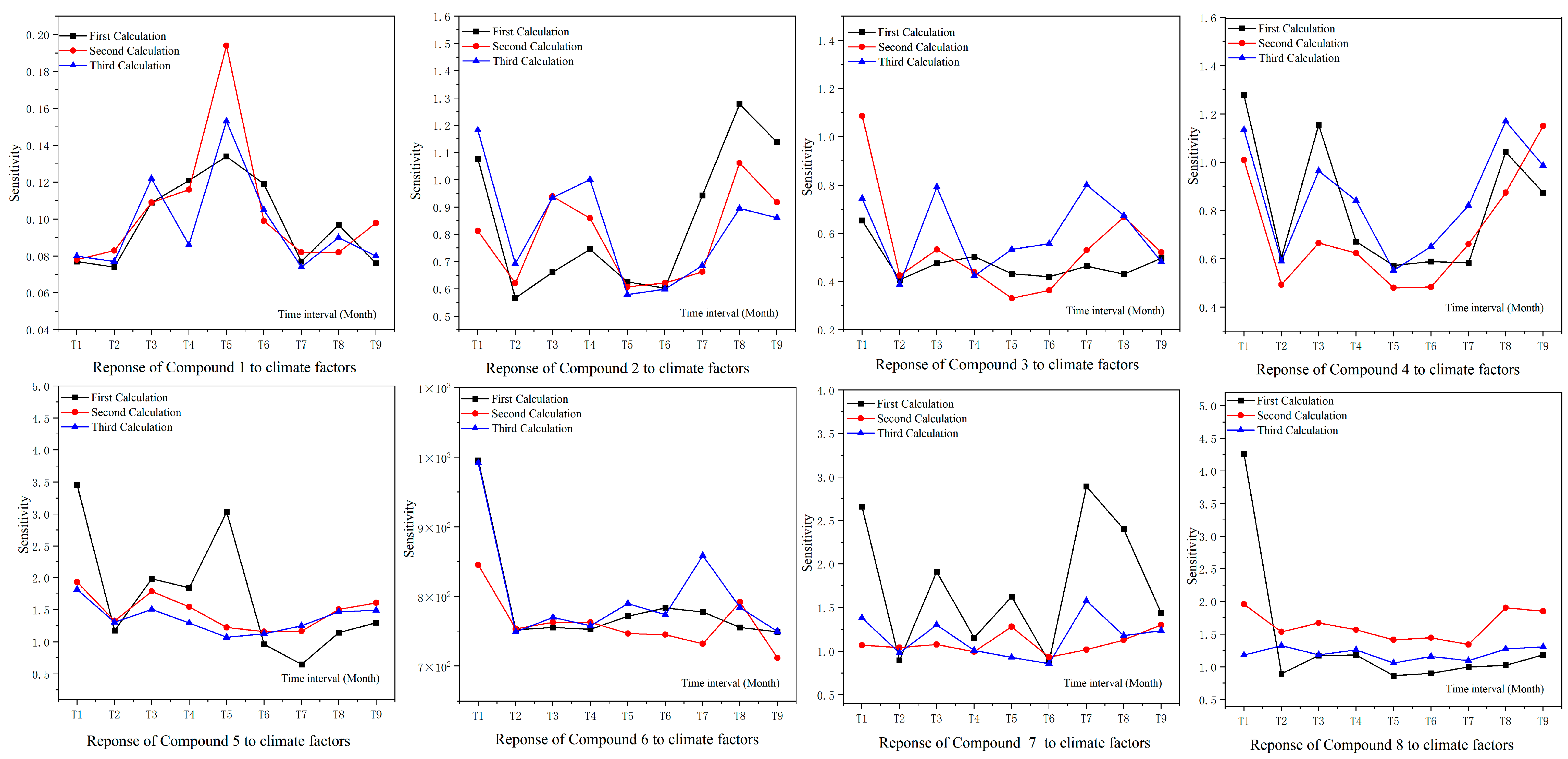 Molecules 28 01985 g008 Molecules 28 01985 g008