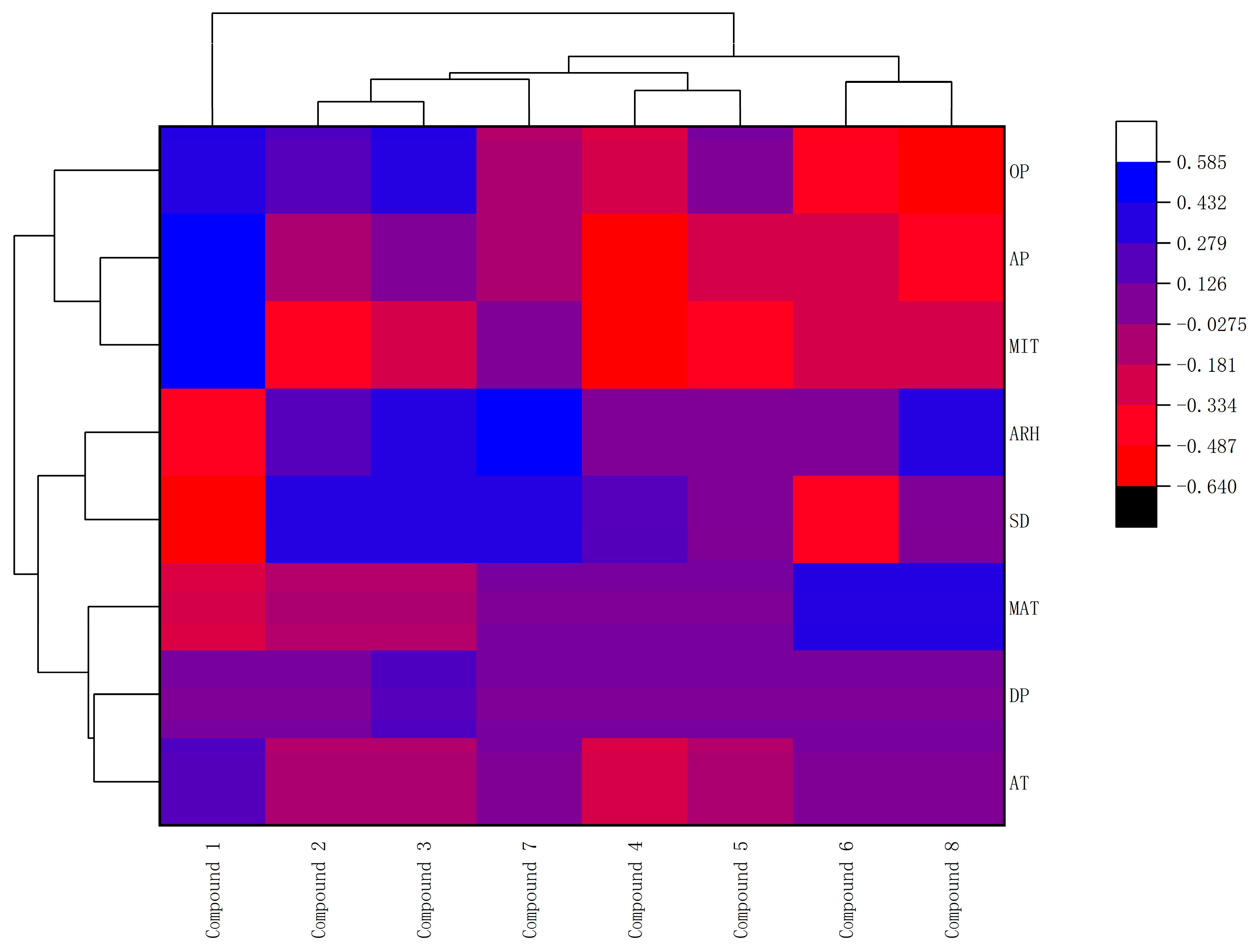 Molecules 28 01985 g010 Molecules 28 01985 g010