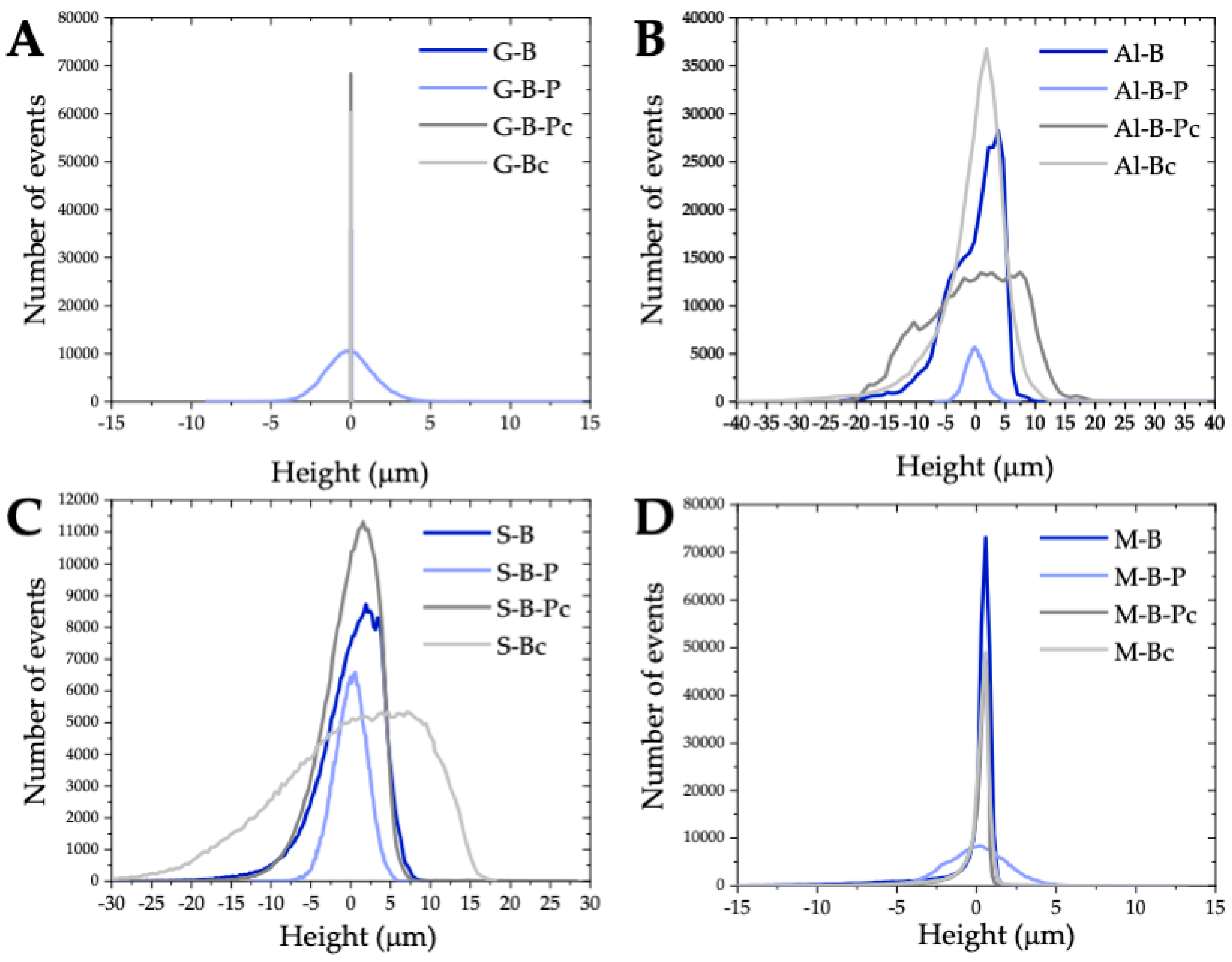 Molecules 28 01986 g004 Molecules 28 01986 g004