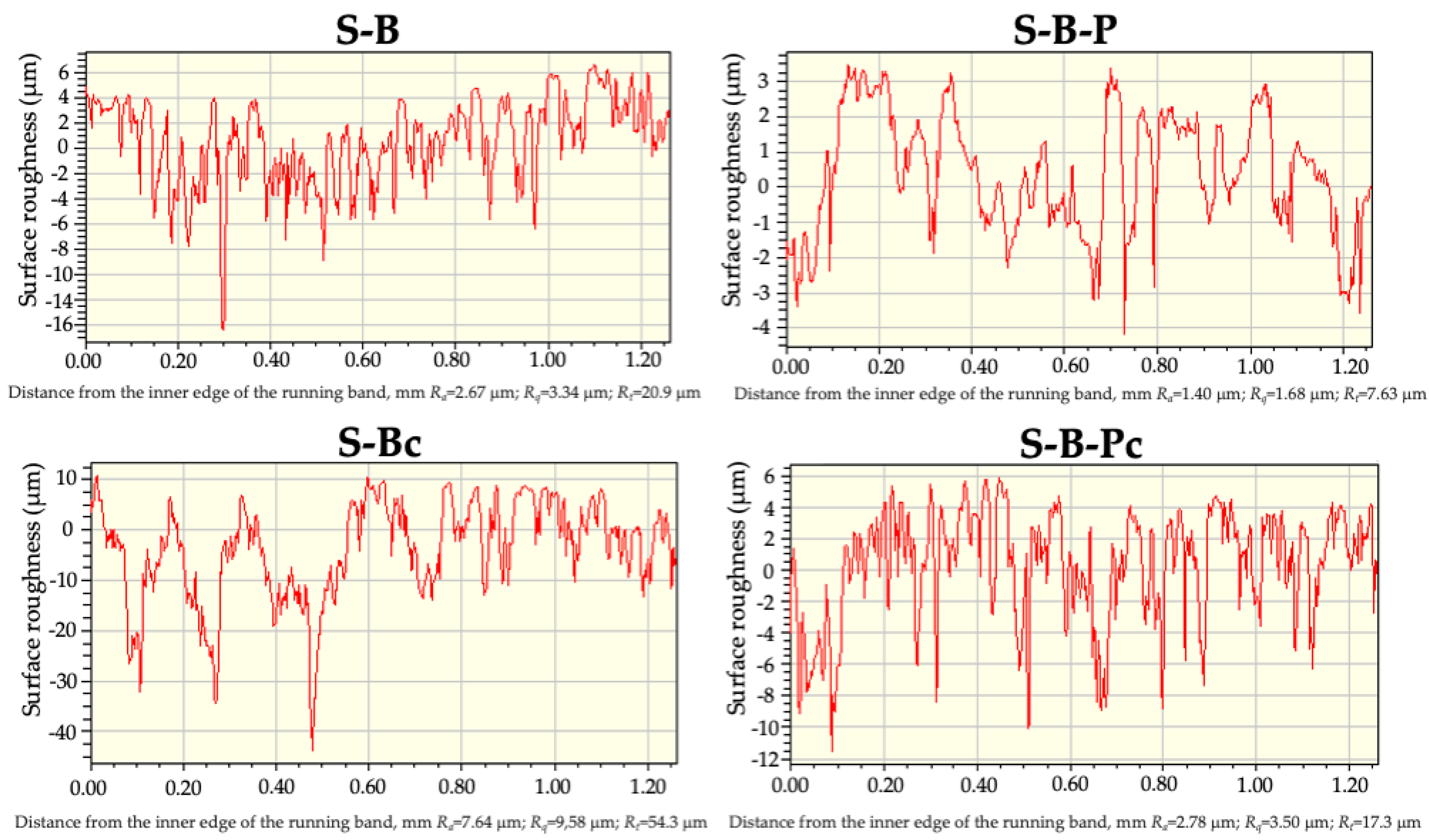 Molecules 28 01986 g005 Molecules 28 01986 g005