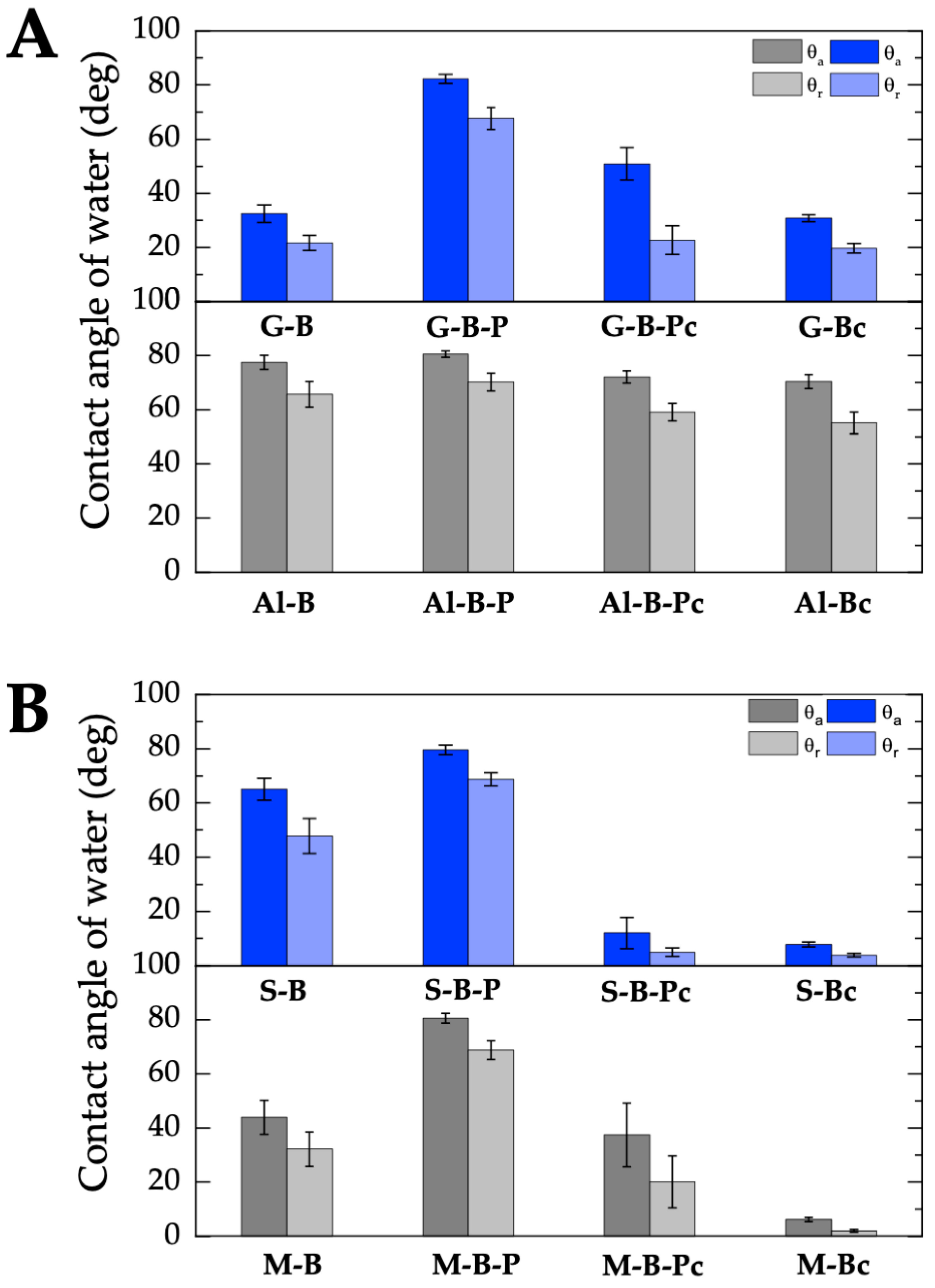 Molecules 28 01986 g006 Molecules 28 01986 g006