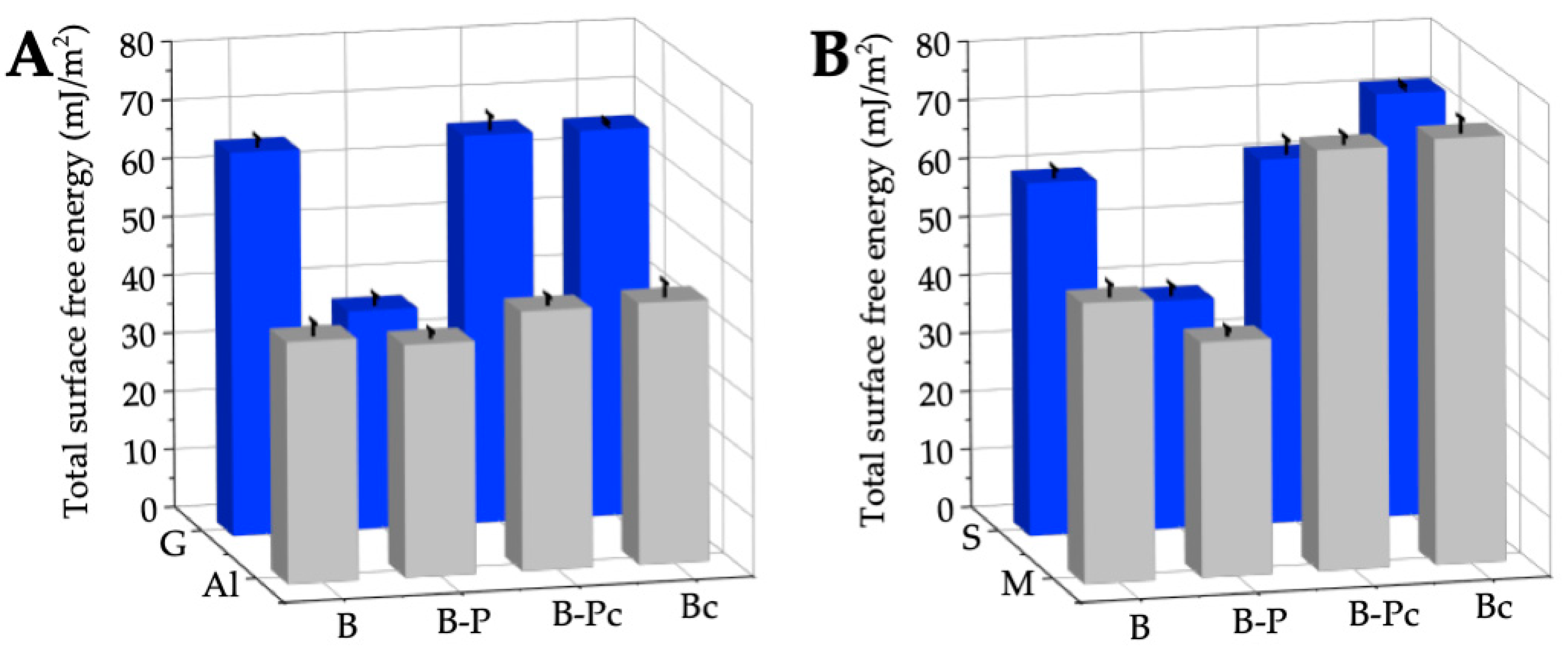 Molecules 28 01986 g007 Molecules 28 01986 g007