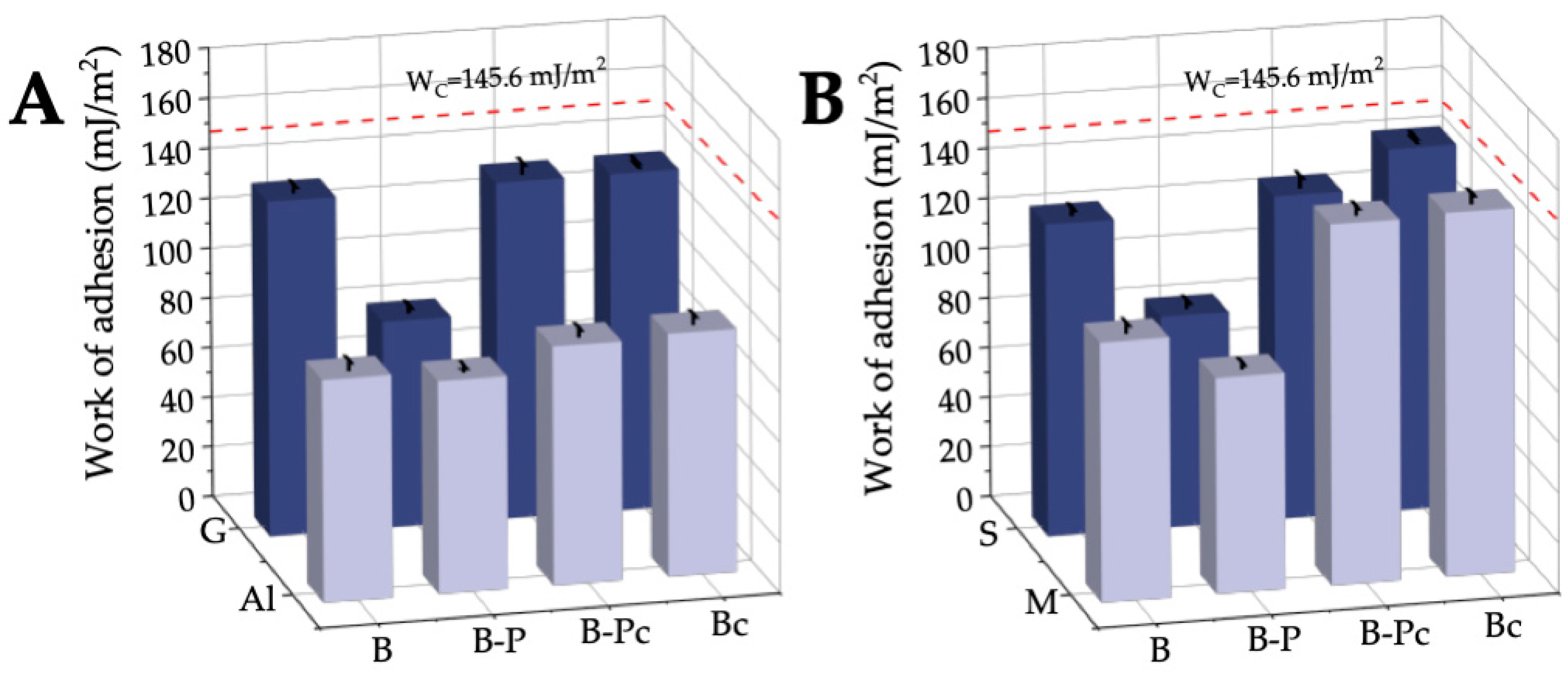 Molecules 28 01986 g008 Molecules 28 01986 g008