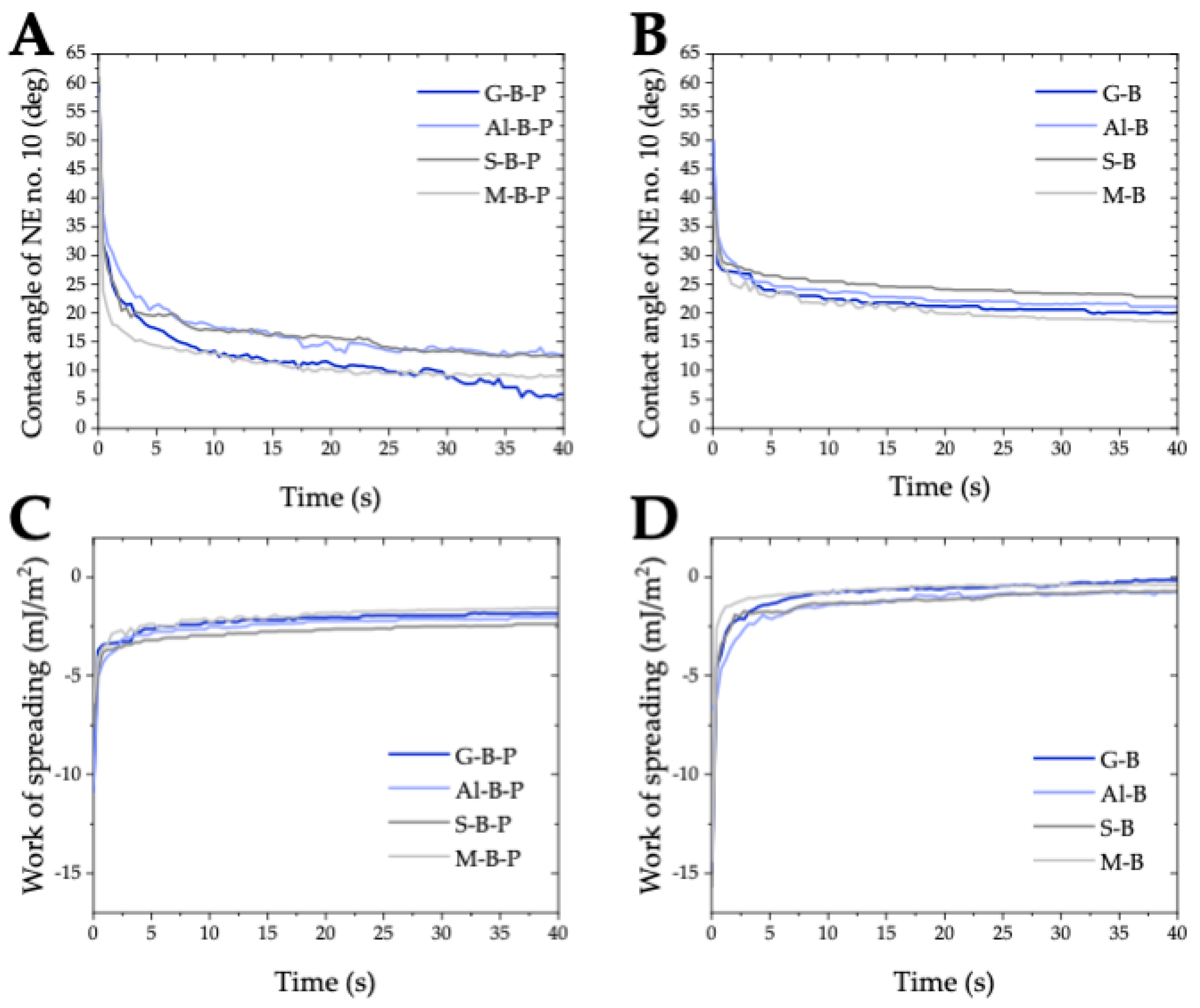 Molecules 28 01986 g009 Molecules 28 01986 g009