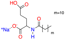 Molecules 28 01986 i001 Molecules 28 01986 i001