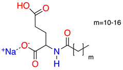 Molecules 28 01986 i002 Molecules 28 01986 i002
