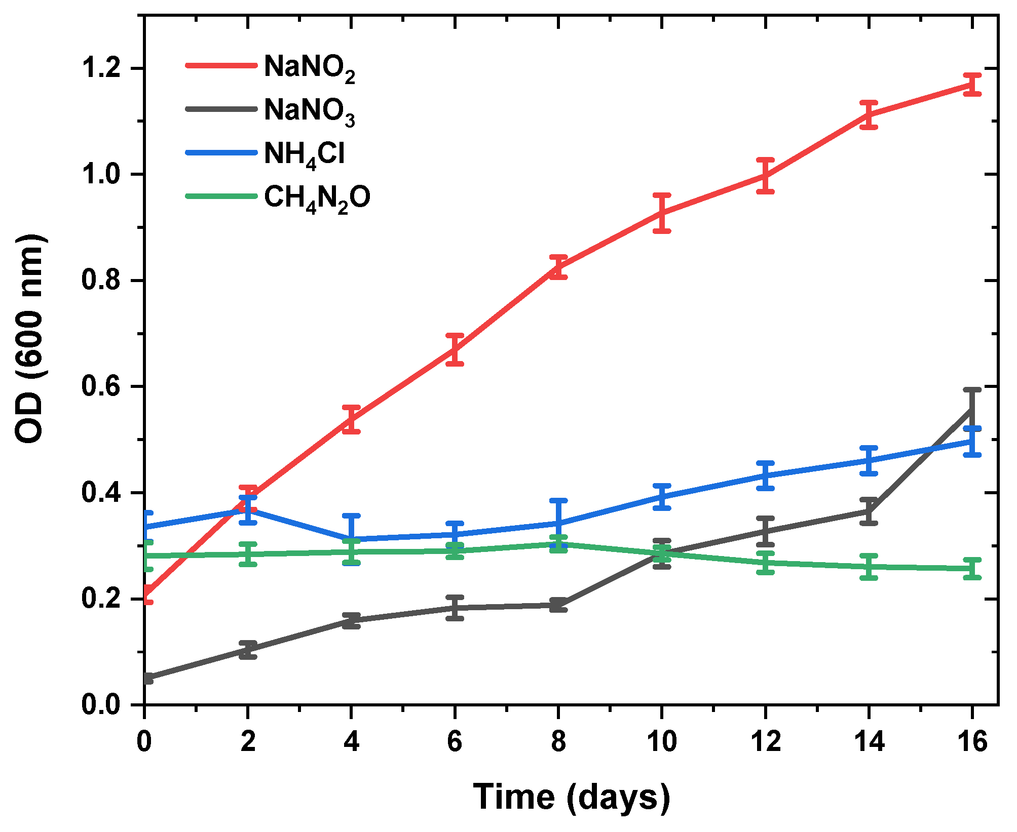 Molecules 28 01988 g002 Molecules 28 01988 g002