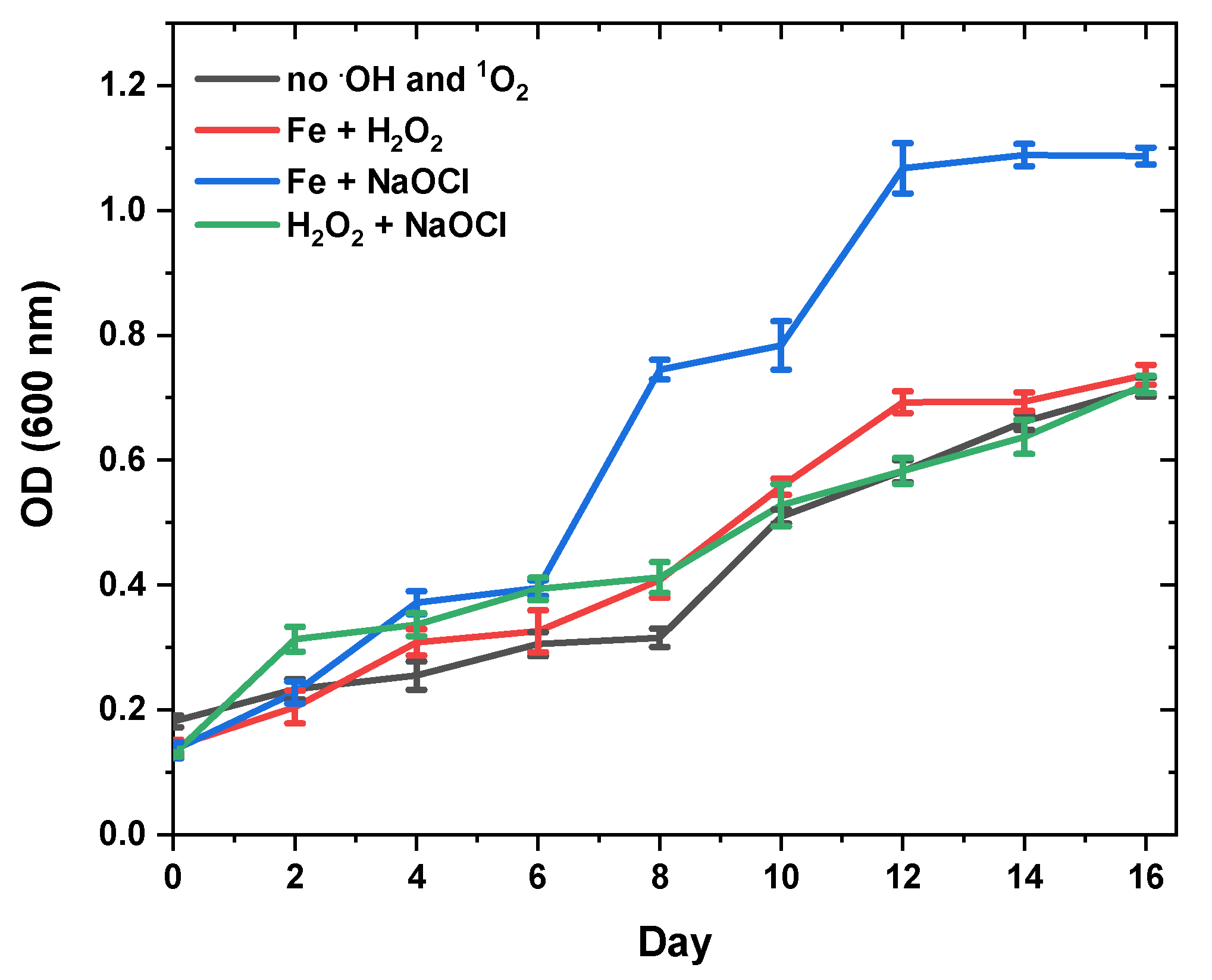 Molecules 28 01988 g003 Molecules 28 01988 g003