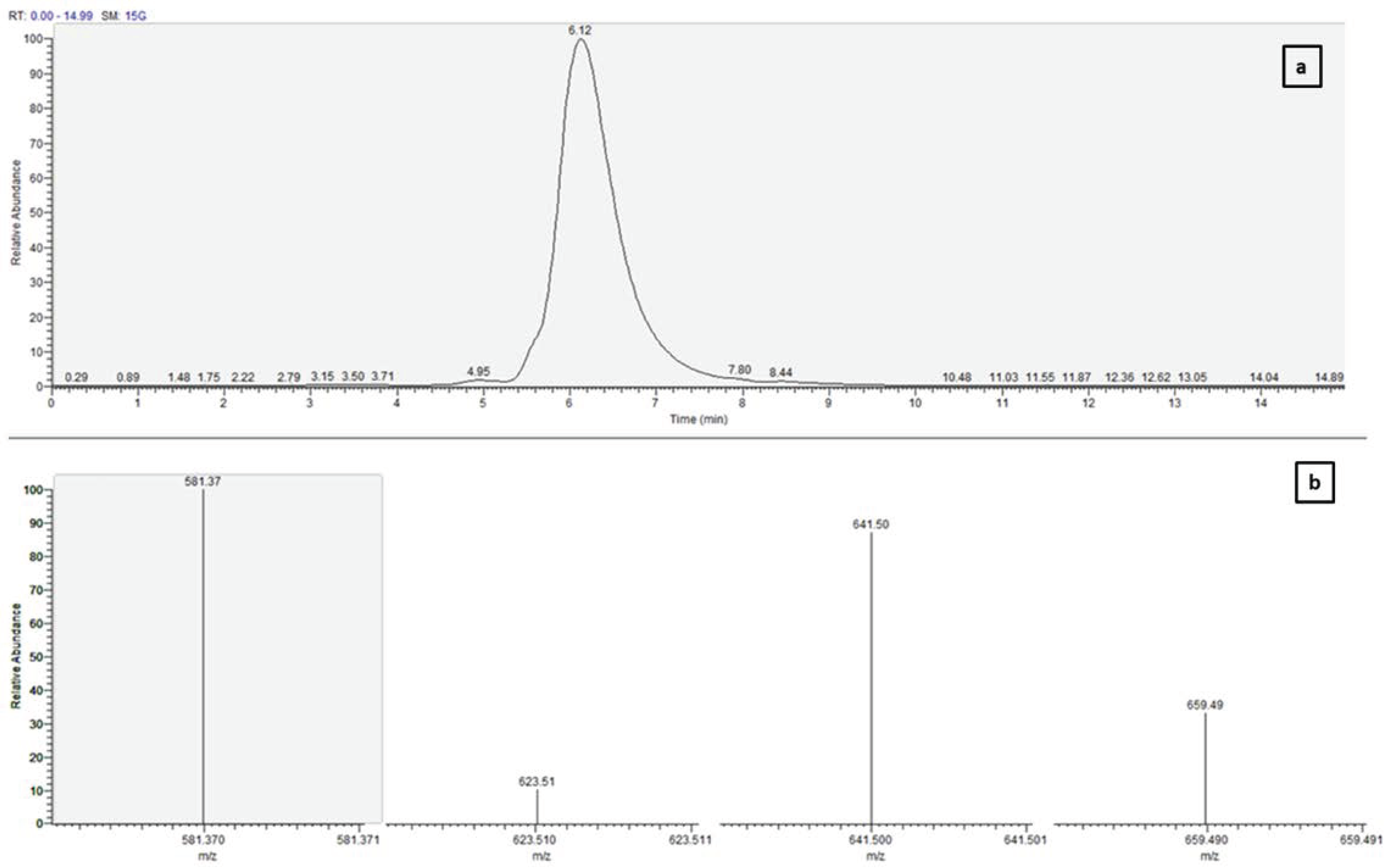 Molecules 28 01988 g009 Molecules 28 01988 g009